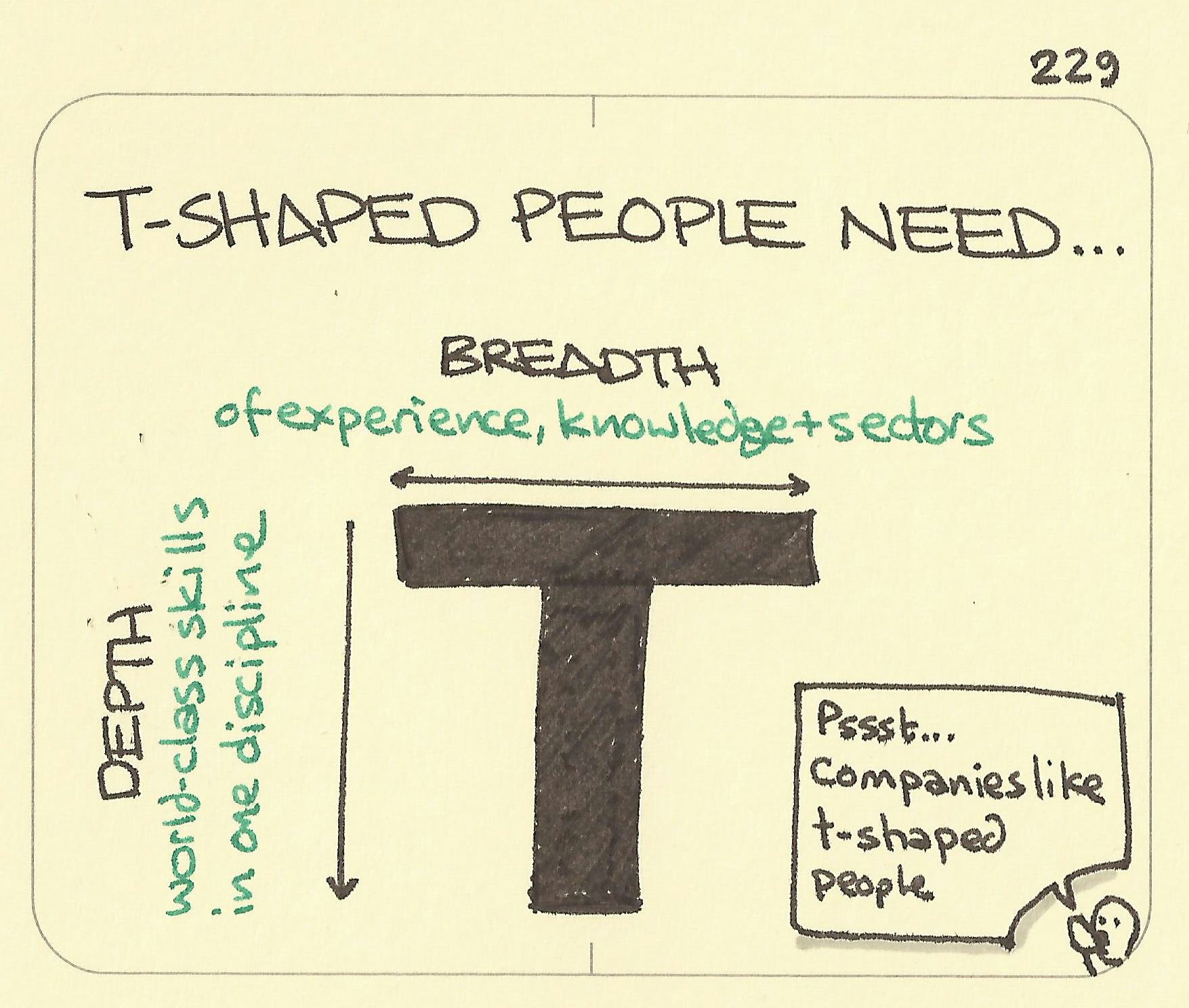 T-shaped people need breadth and depth - Sketchplanations