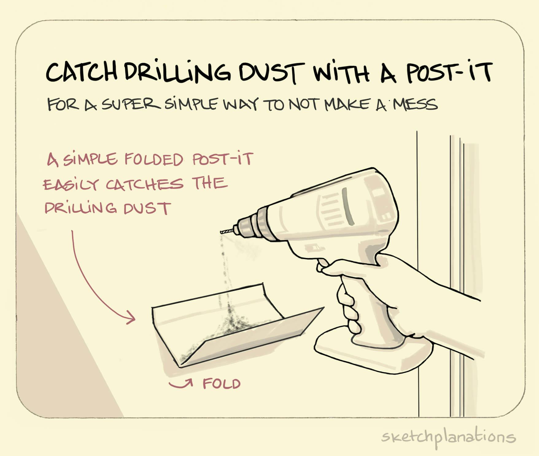 Catch drilling dust with a Post it - Sketchplanations