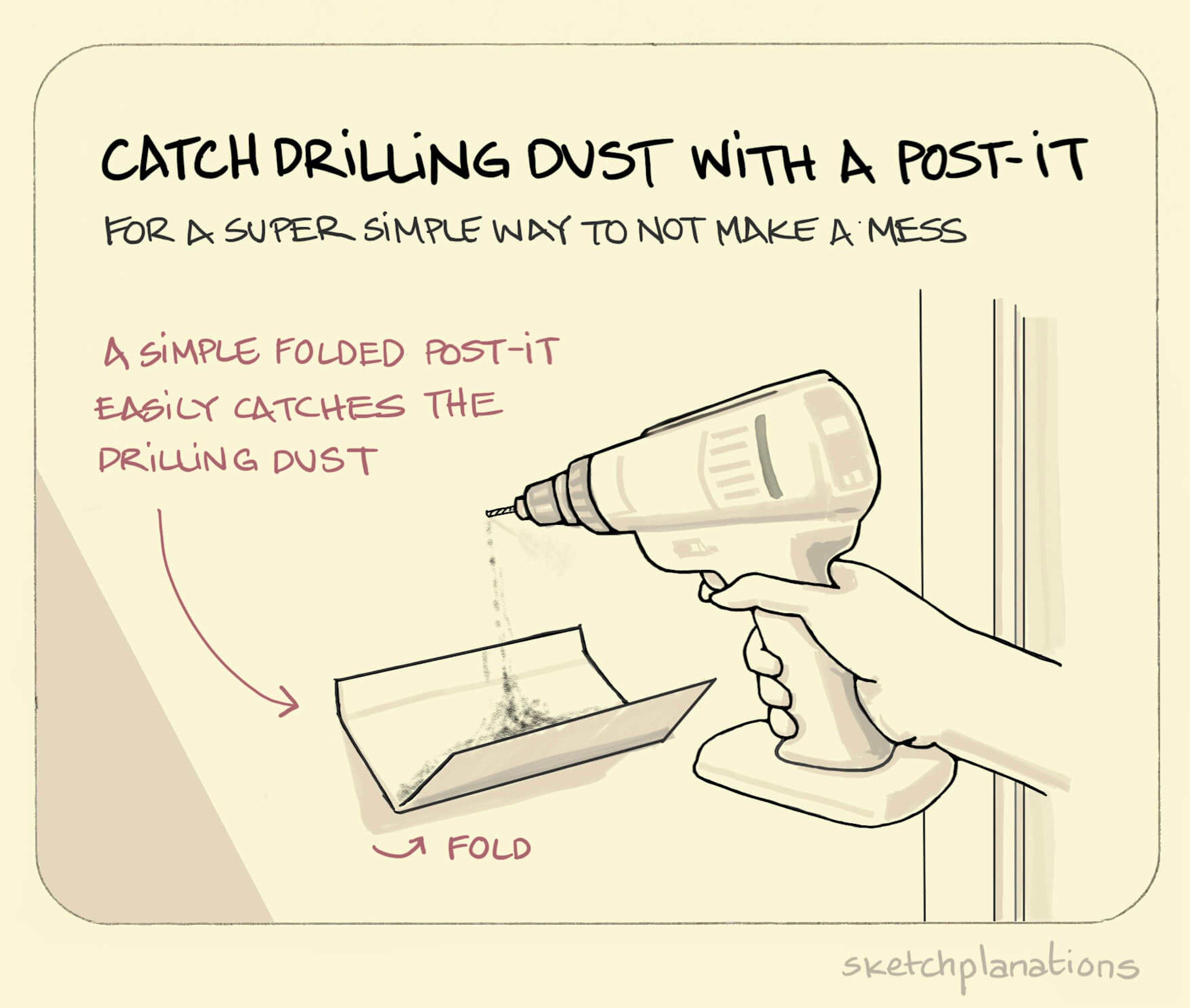 Catch drilling dust with a post-it illustration: with one fold along its length, a post-it note is stuck to the wall creating a little shelf to catch all the dust from a drill boring a hole in the wall just above.