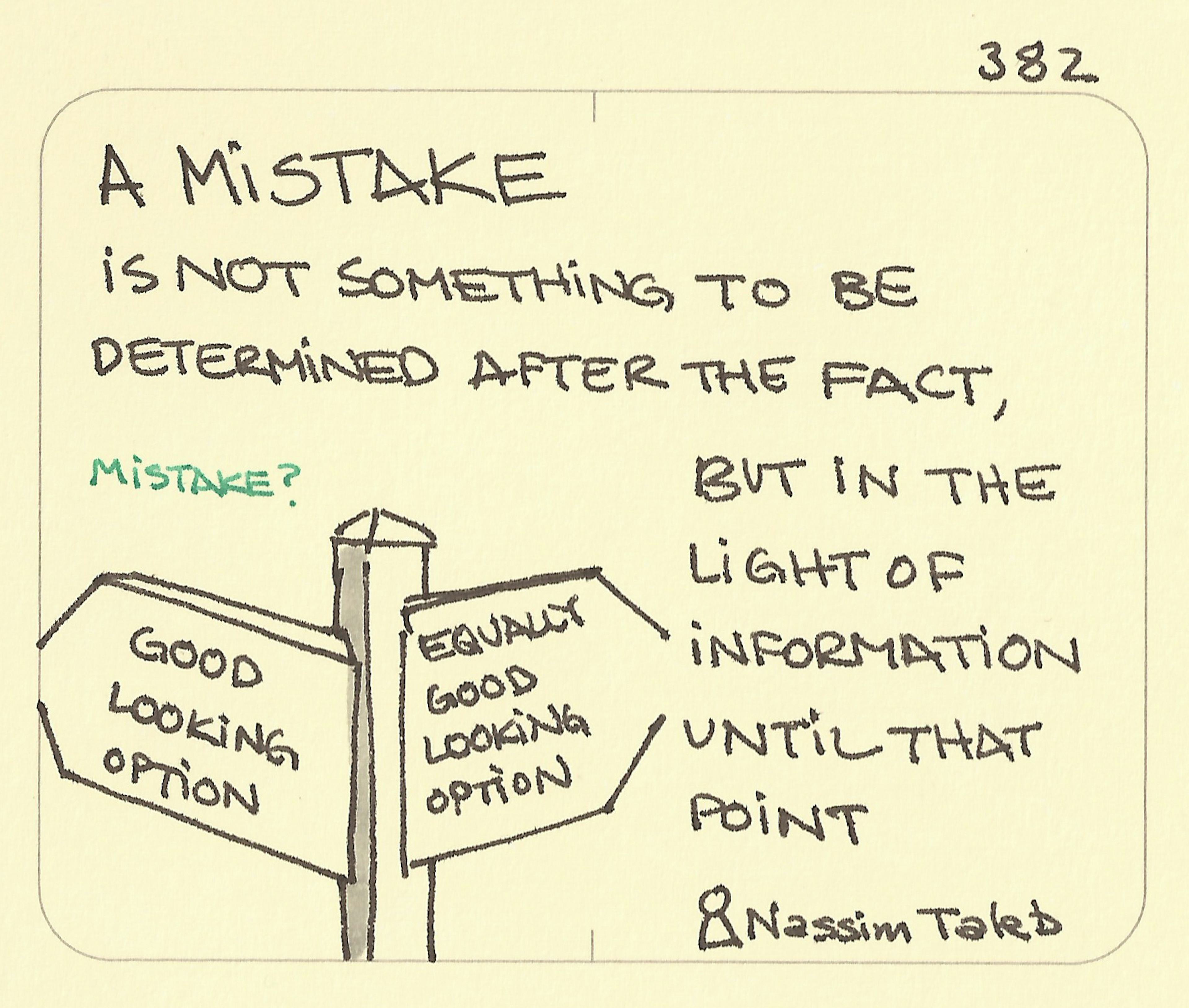 A mistake - Sketchplanations