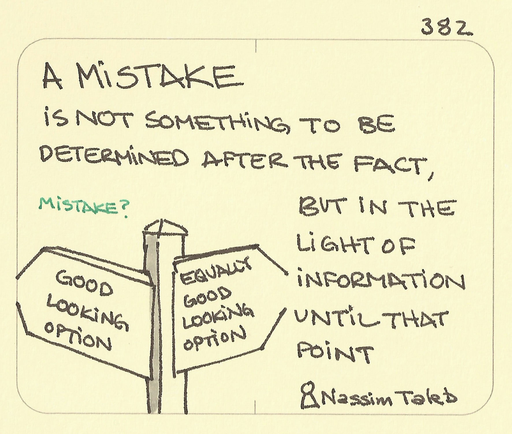 A mistake - Sketchplanations
