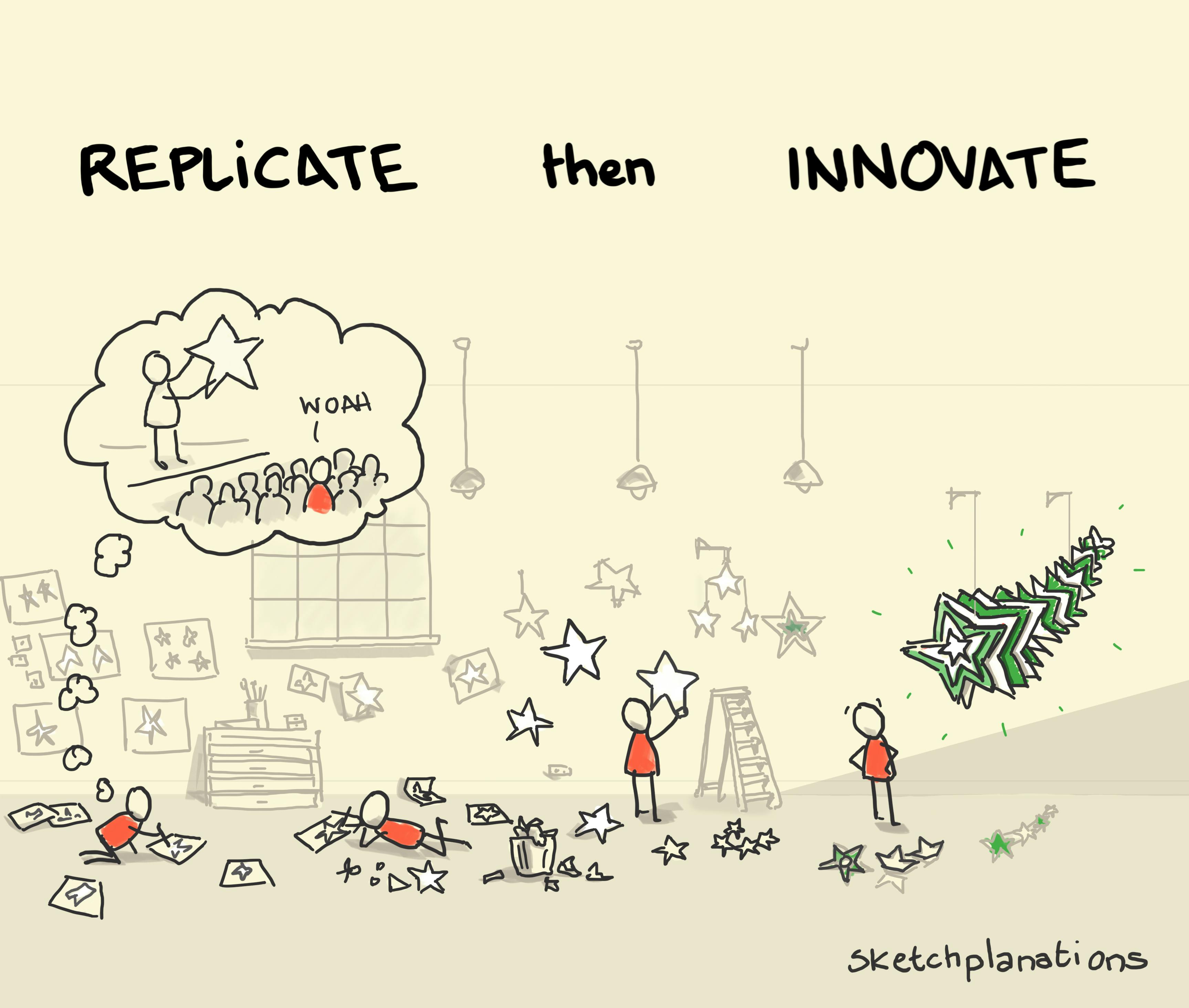 Replicate, then Innovate illustration: inspired by seeing a peer present their decorative star, a young creative sets to; making lots of stars in different styles and sizes, seemingly without any plan in mind. Some are hung up on the wall, some coloured in, some combined with other shapes, until a large, multi-coloured, multi-layered star decoration comes together and hangs majestically from 2 hooks. The young creative seems pleased with themself.