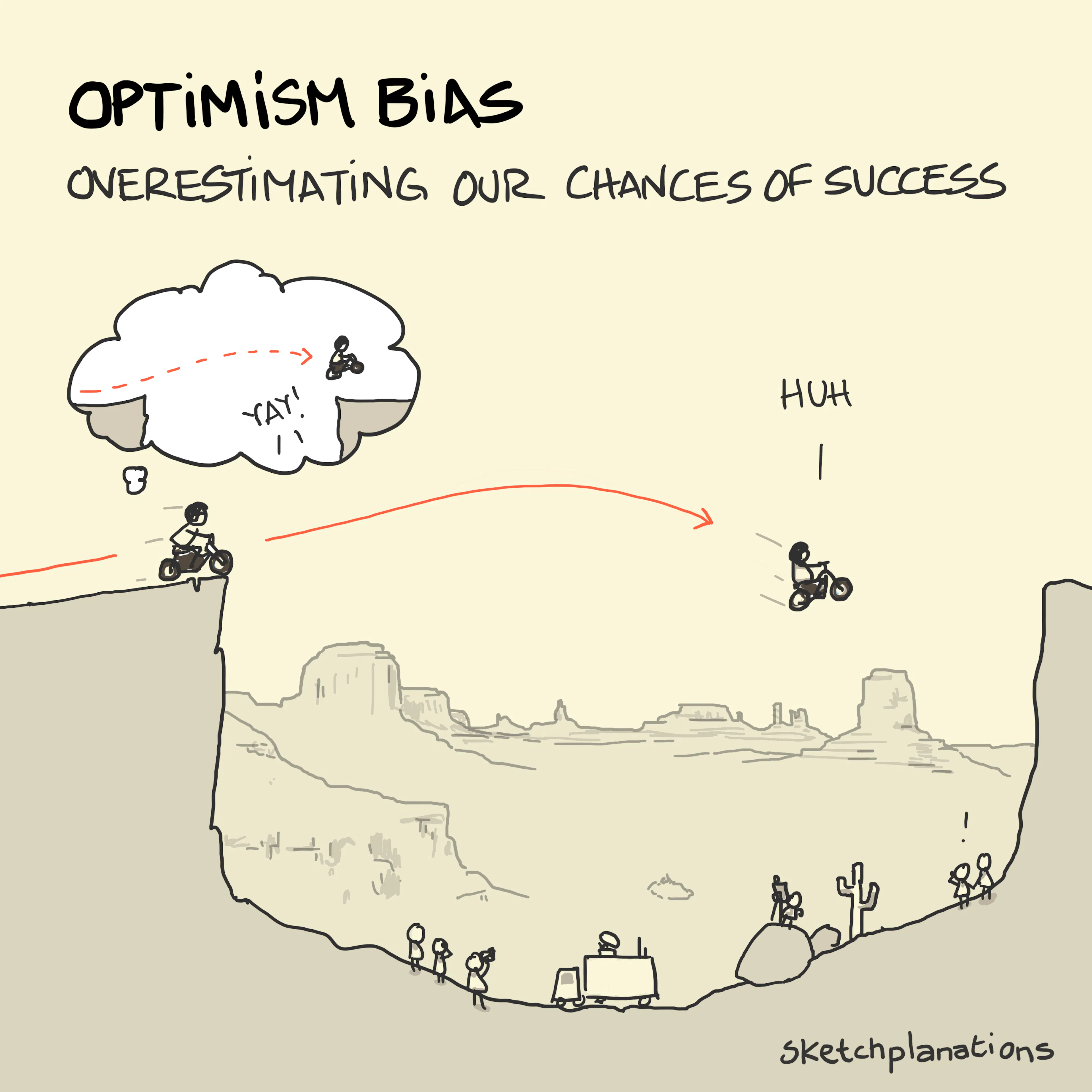 What is Optimism bias example explained: A stunt rider overestimates their chance of leaping a canyon thanks to optimism bias. Various onlookers gasp. "Huh" says the rider