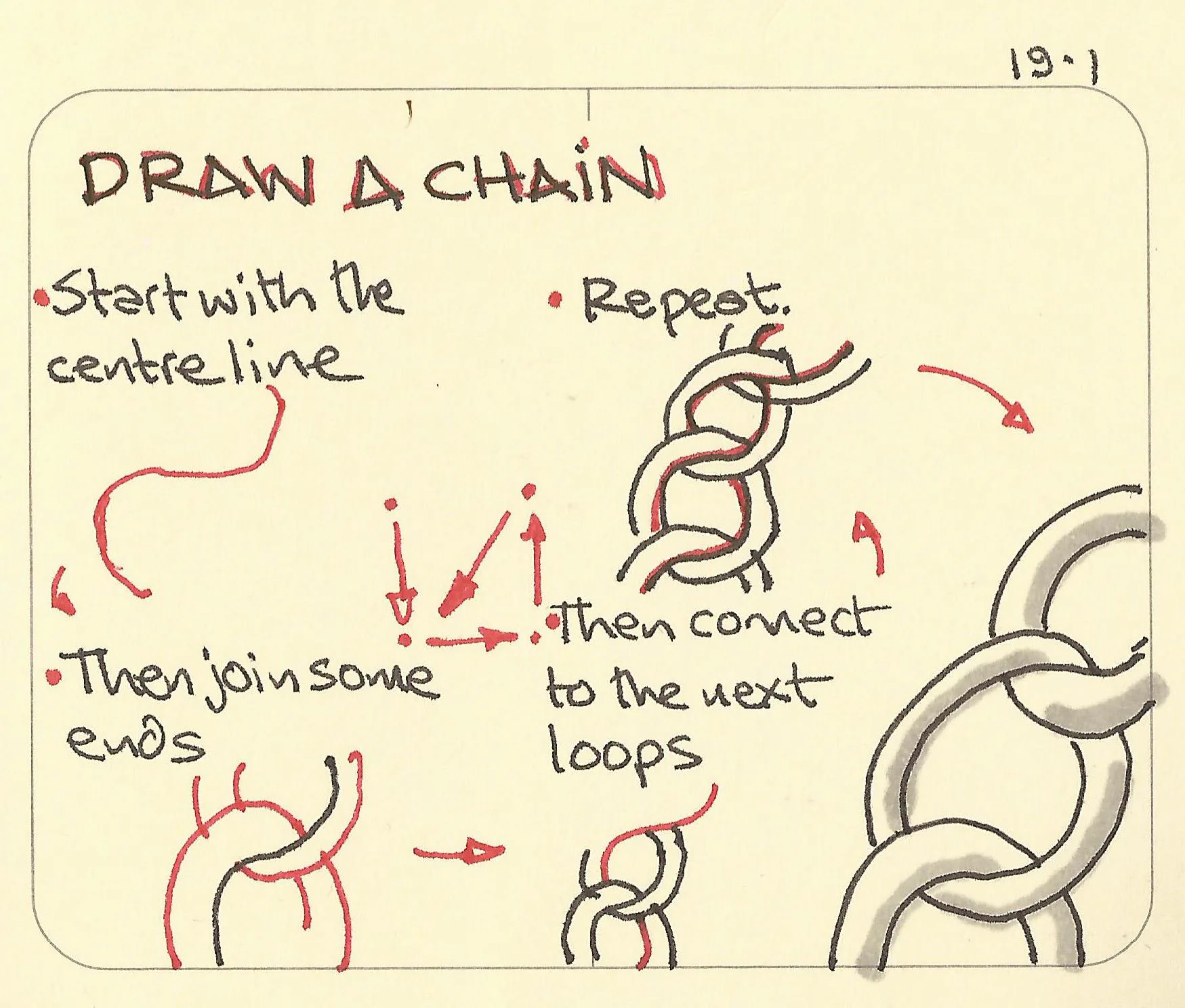 Draw Chain Loop Draw a chain - Sketchplanations
