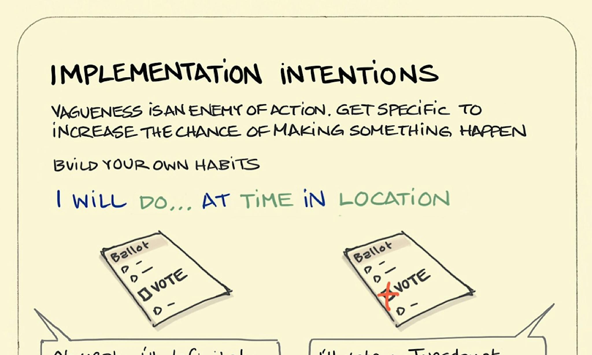 The XY Problem - Sketchplanations