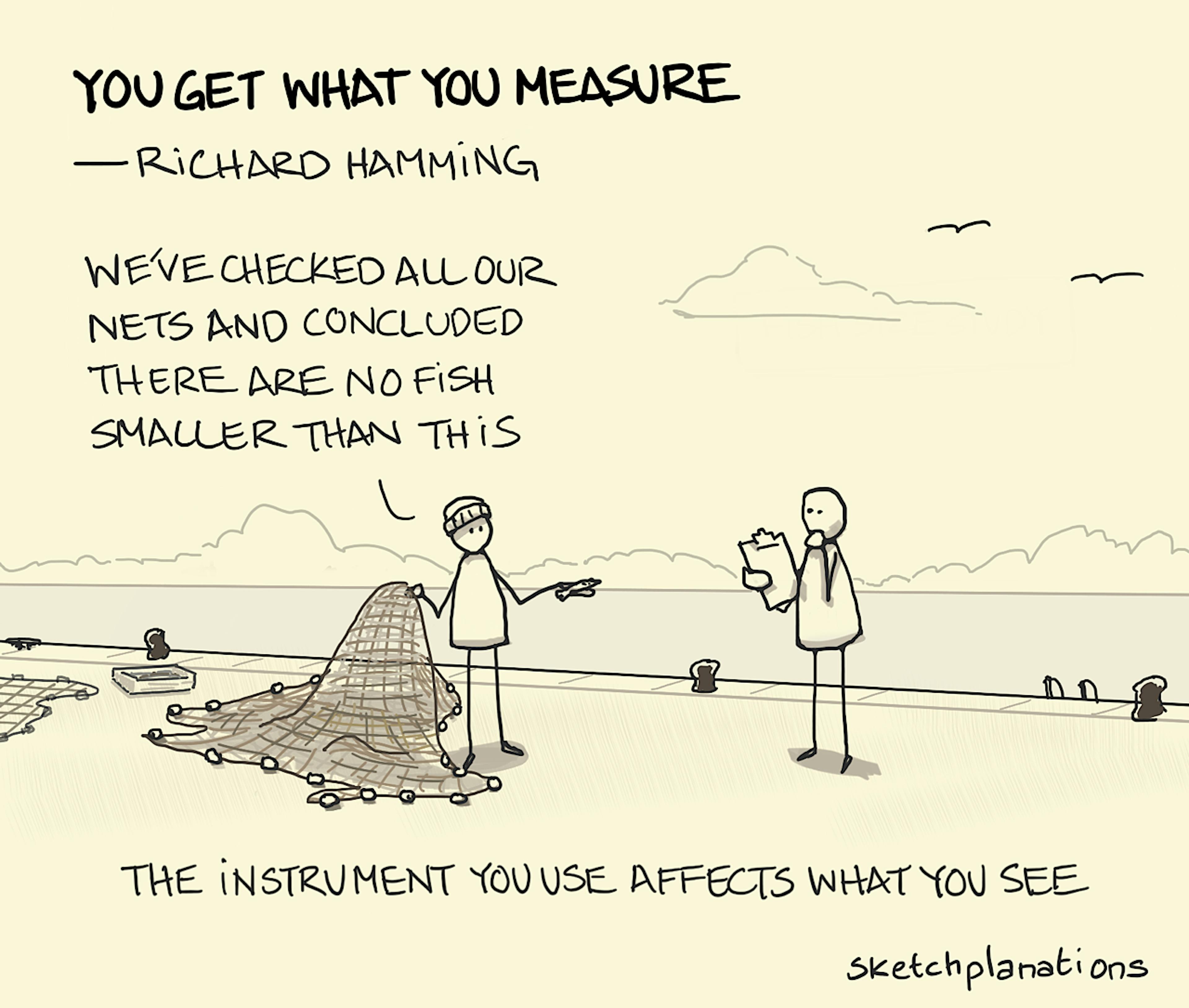 A fisherman illustrates the parable of the fishing net by concluding a minimum size of fish because they never see any smaller in their nets — you get what you measure