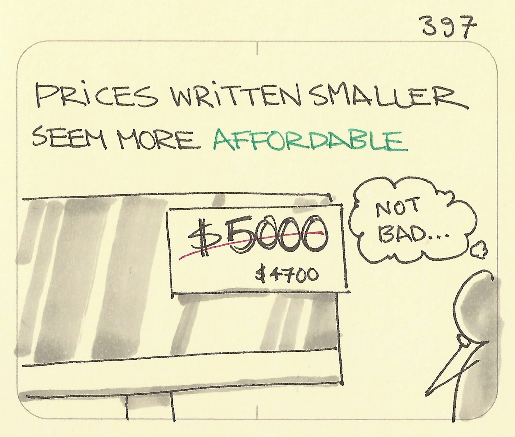 Prices written smaller seem more affordable - Sketchplanations
