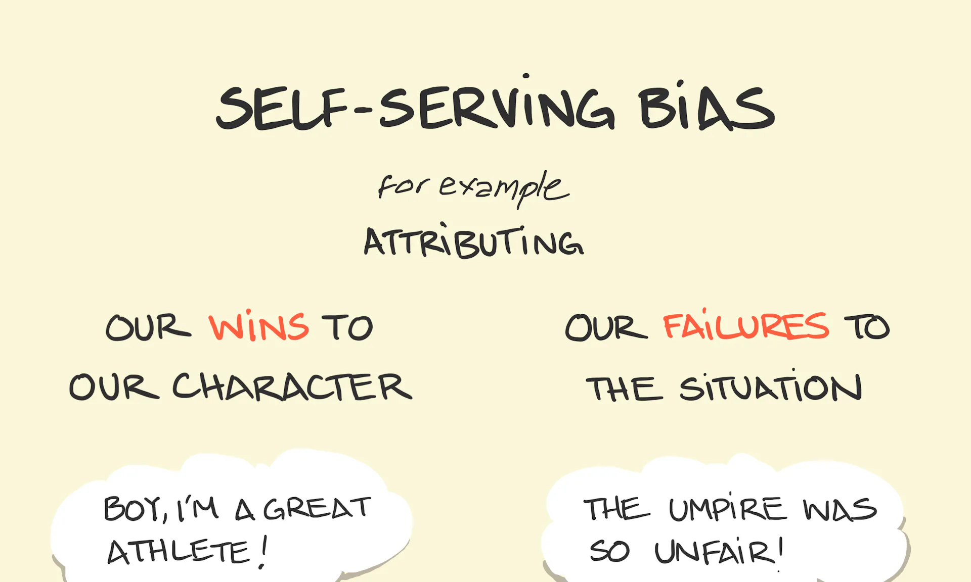 Cognitive bias: ideas, frameworks and examples - Sketchplanations