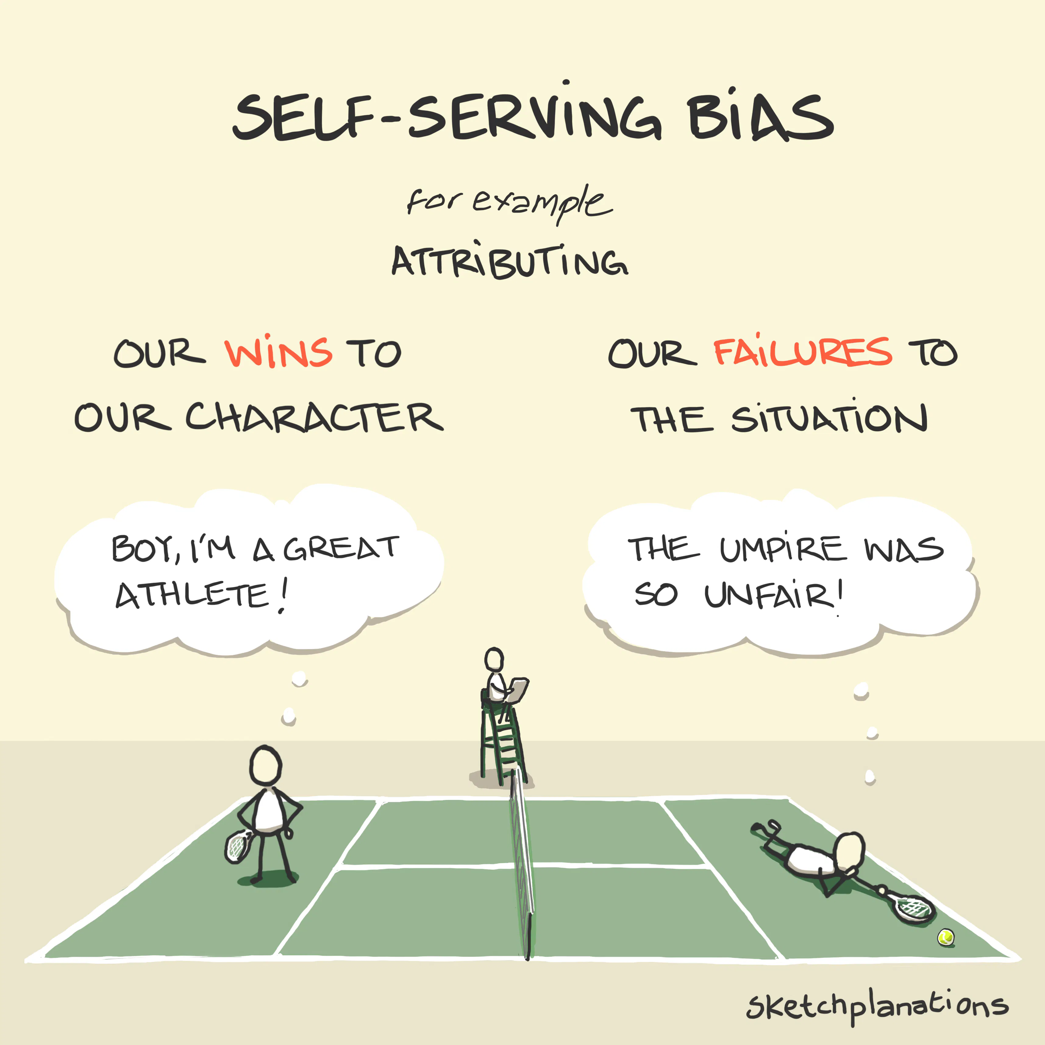 What is Self-serving bias example explained: two tennis players think on their contrasting fortunes, the winner proud of their athleticism (character), and the loser blaming the umpire (the situation).