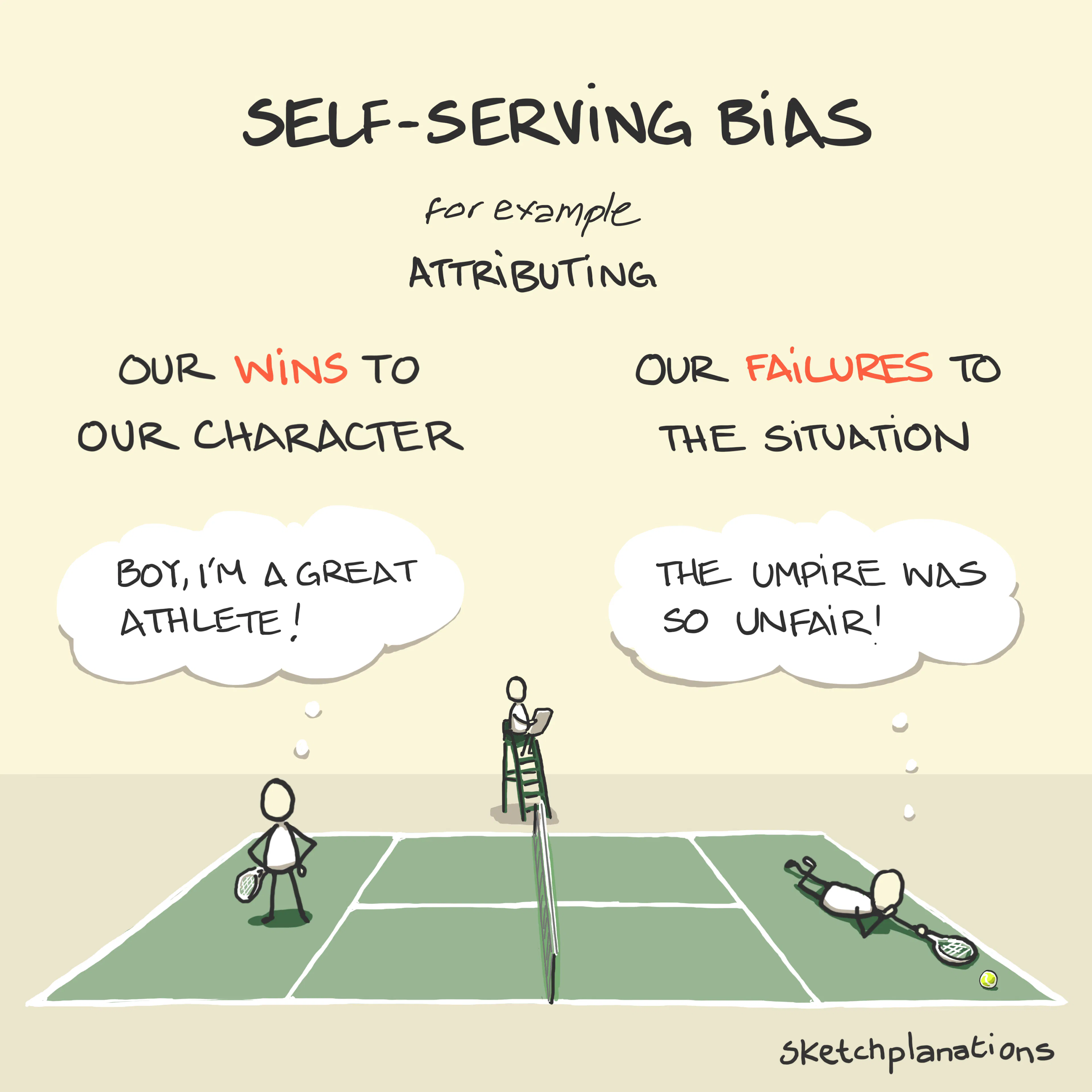 What is Self-serving bias example explained: two tennis players think on their contrasting fortunes, the winner proud of their athleticism (character), and the loser blaming the umpire (the situation).