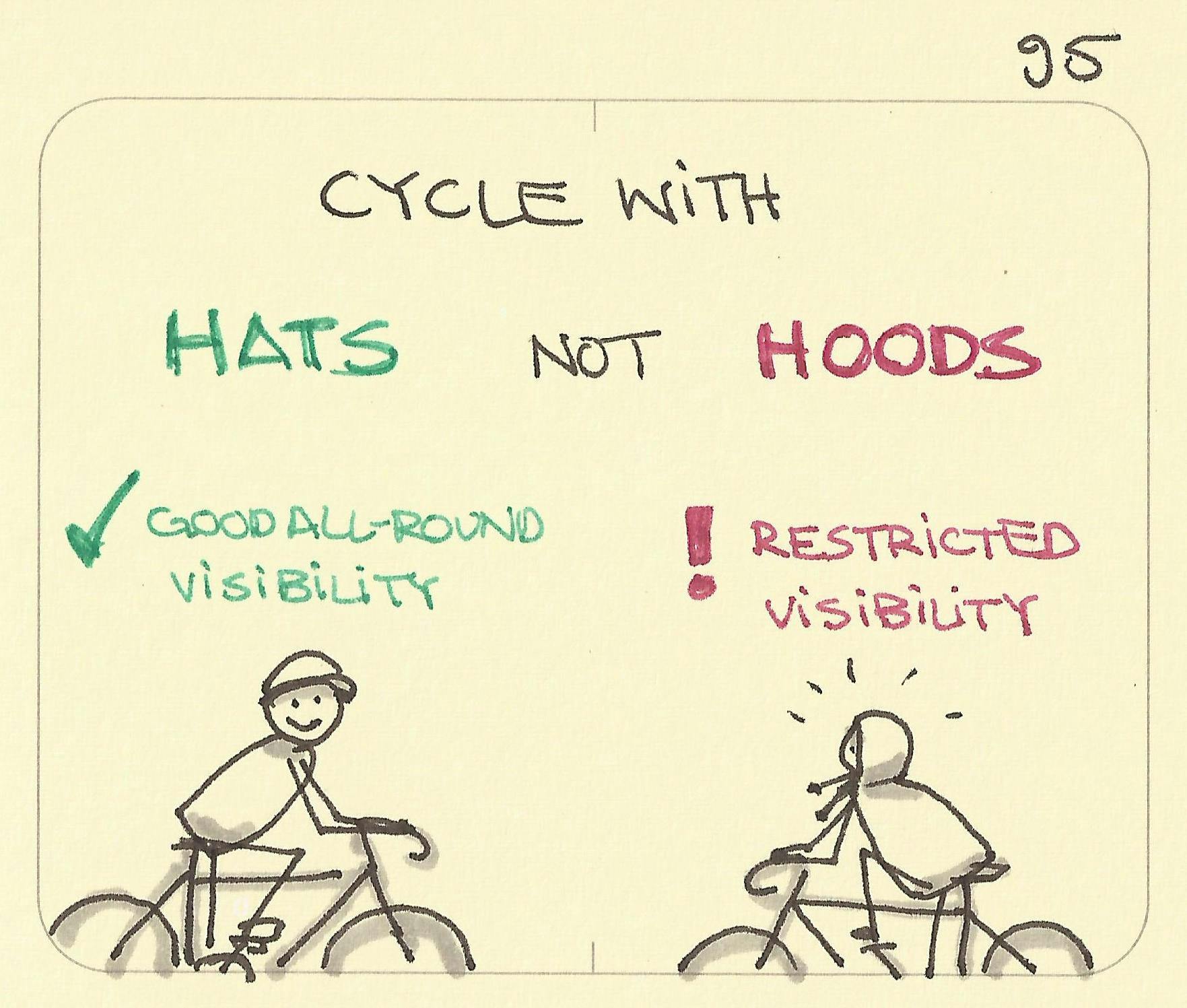 Cycle with hats not hoods - Sketchplanations