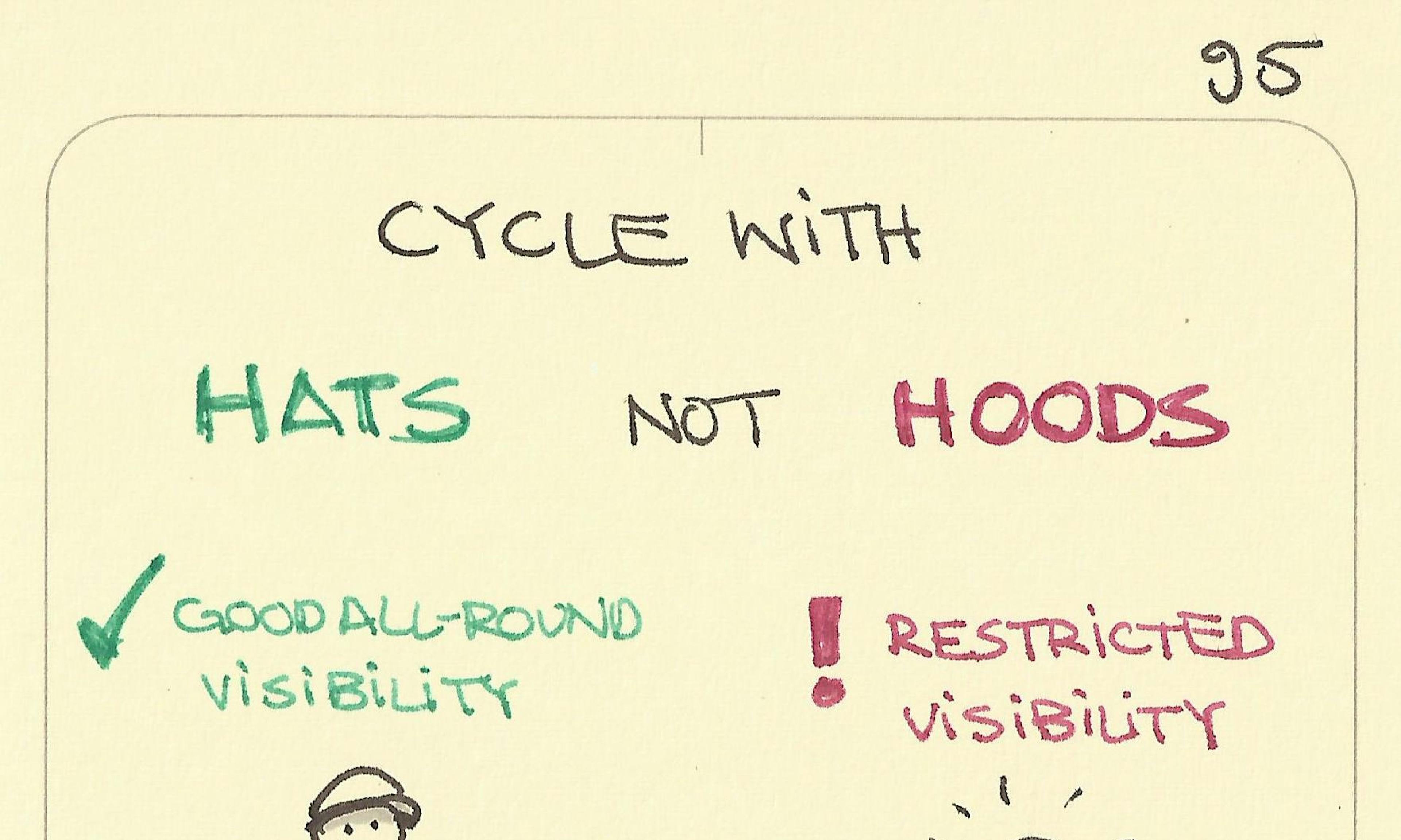 Cycle with hats not hoods