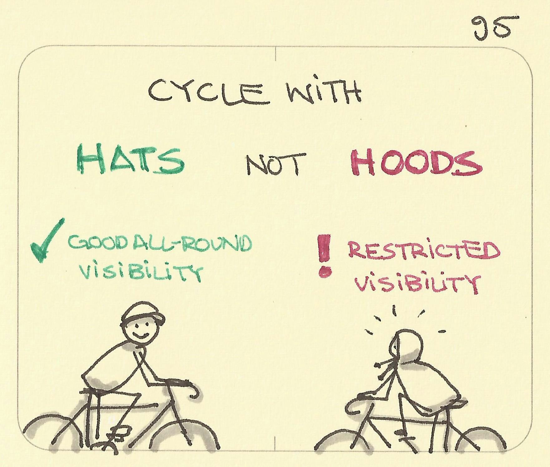 Cycle with hats not hoods - Sketchplanations