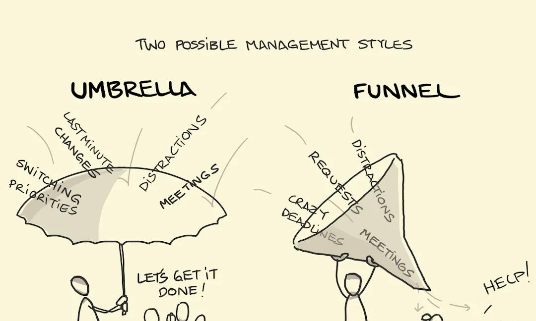 Metaphor: ideas, frameworks and examples - Sketchplanations