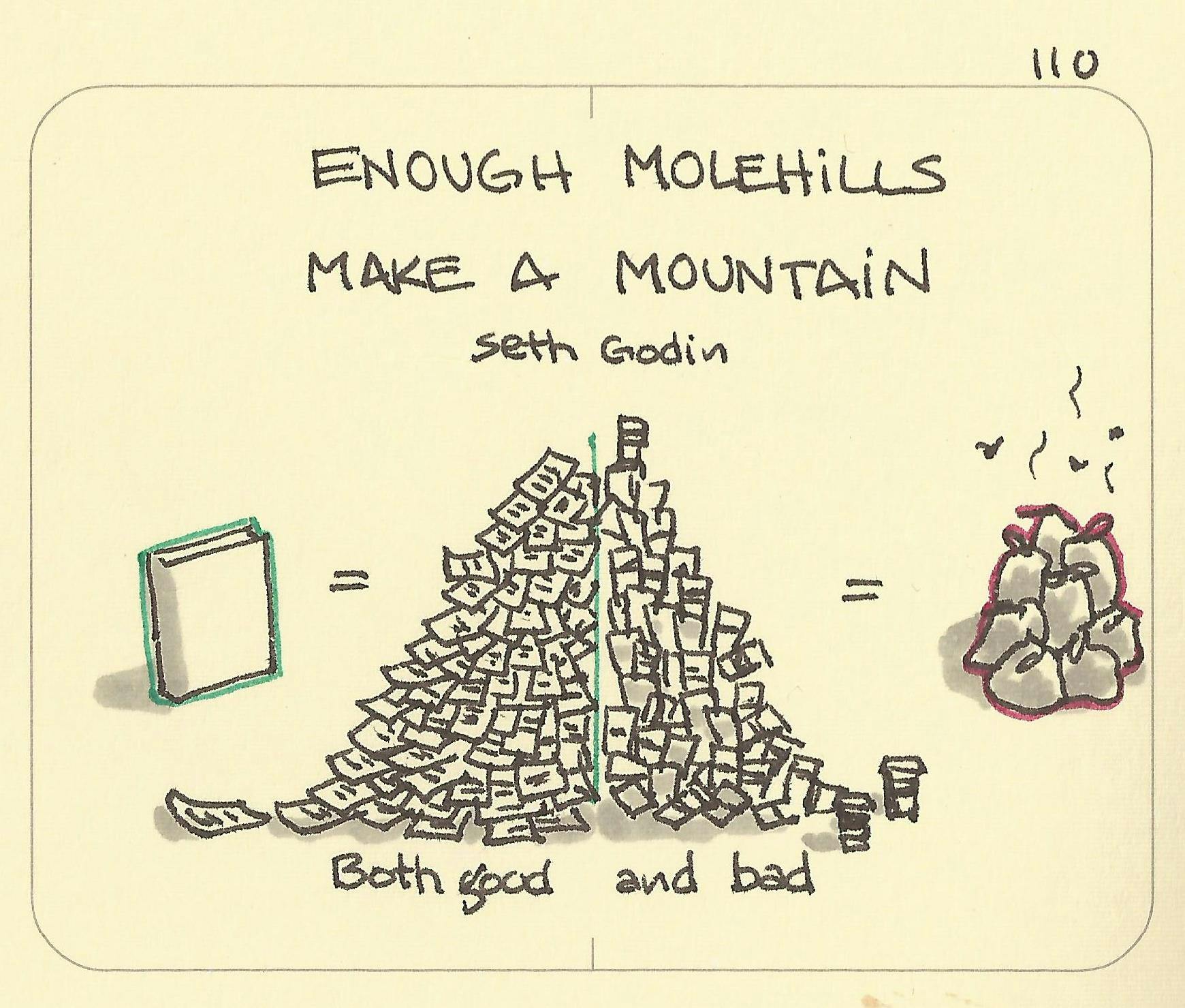 Enough molehills make a mountain Enough molehillls make a mountain quote from Seth Godin, showing how a book can be made up from a little writing or sketch a day, or a trash heap is made from small pieces of litter.