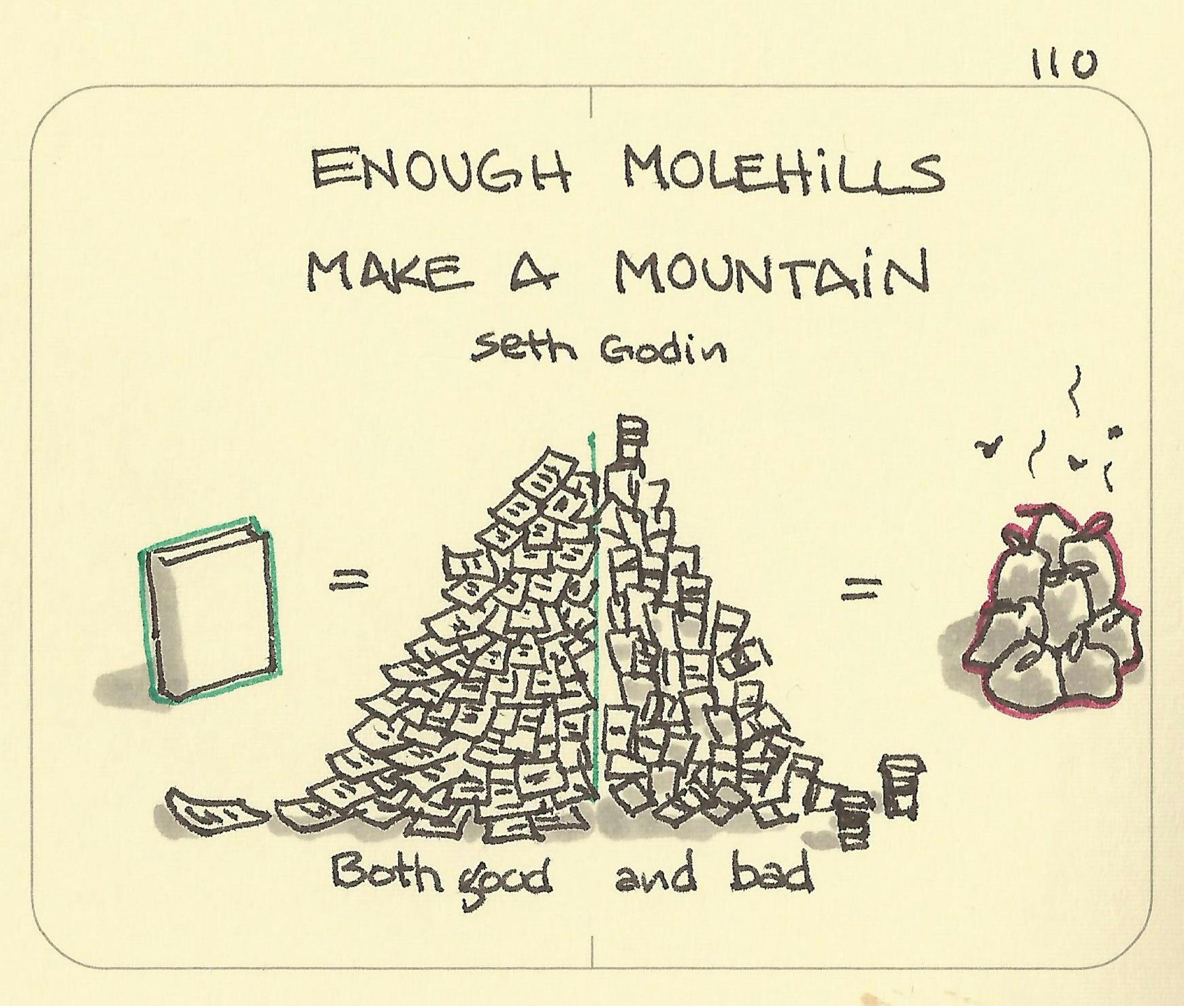 Enough molehillls make a mountain quote from Seth Godin, showing how a book can be made up from a little writing or sketch a day, or a trash heap is made from small pieces of litter.