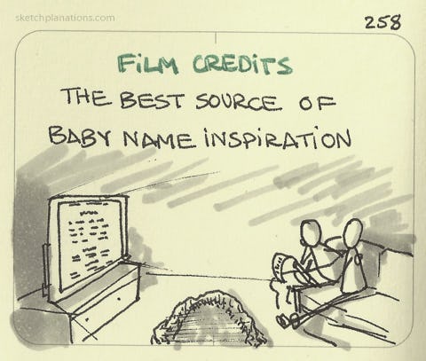 Film credits: the best source of baby name inspiration - Sketchplanations