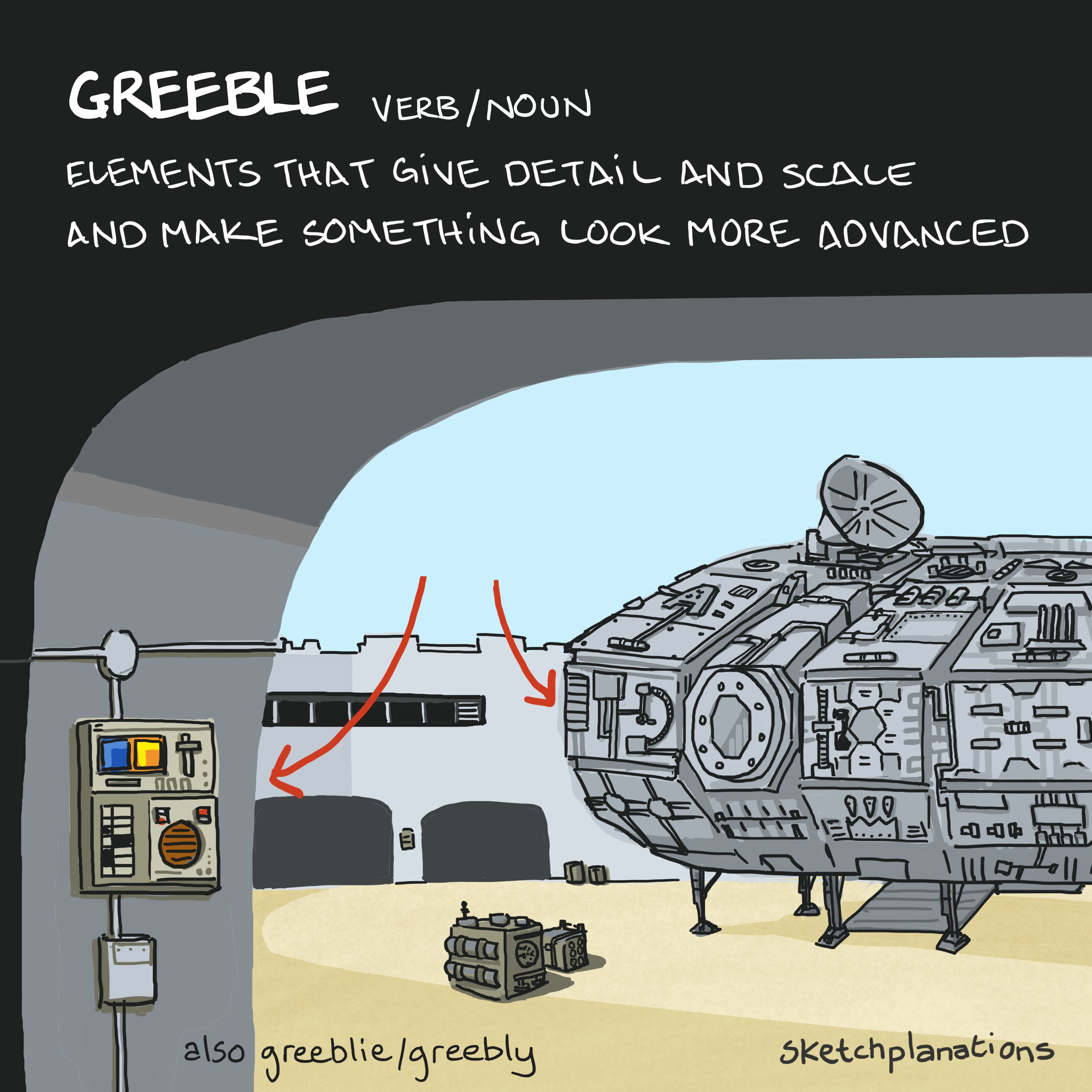 Greeble or greeblie illustration: showing a panel of buttons on a wall and a ship in a spaceport rather like the Millenium Falcom full of small elements that give detail and scale