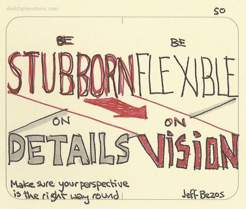 Be stubborn on vision, be flexible on details quote from Jeff Bezos