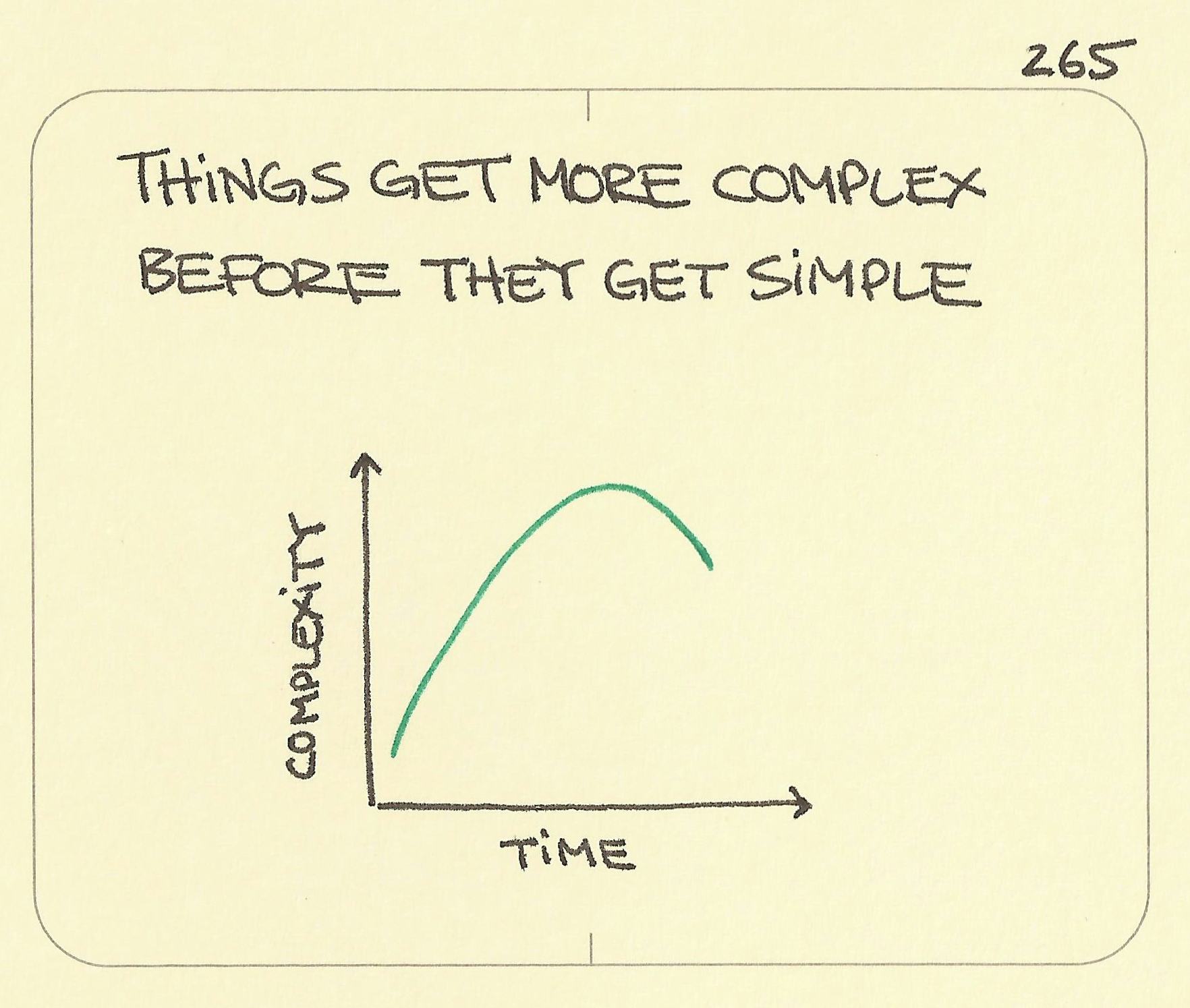 Things get more complex before they get simple - Sketchplanations