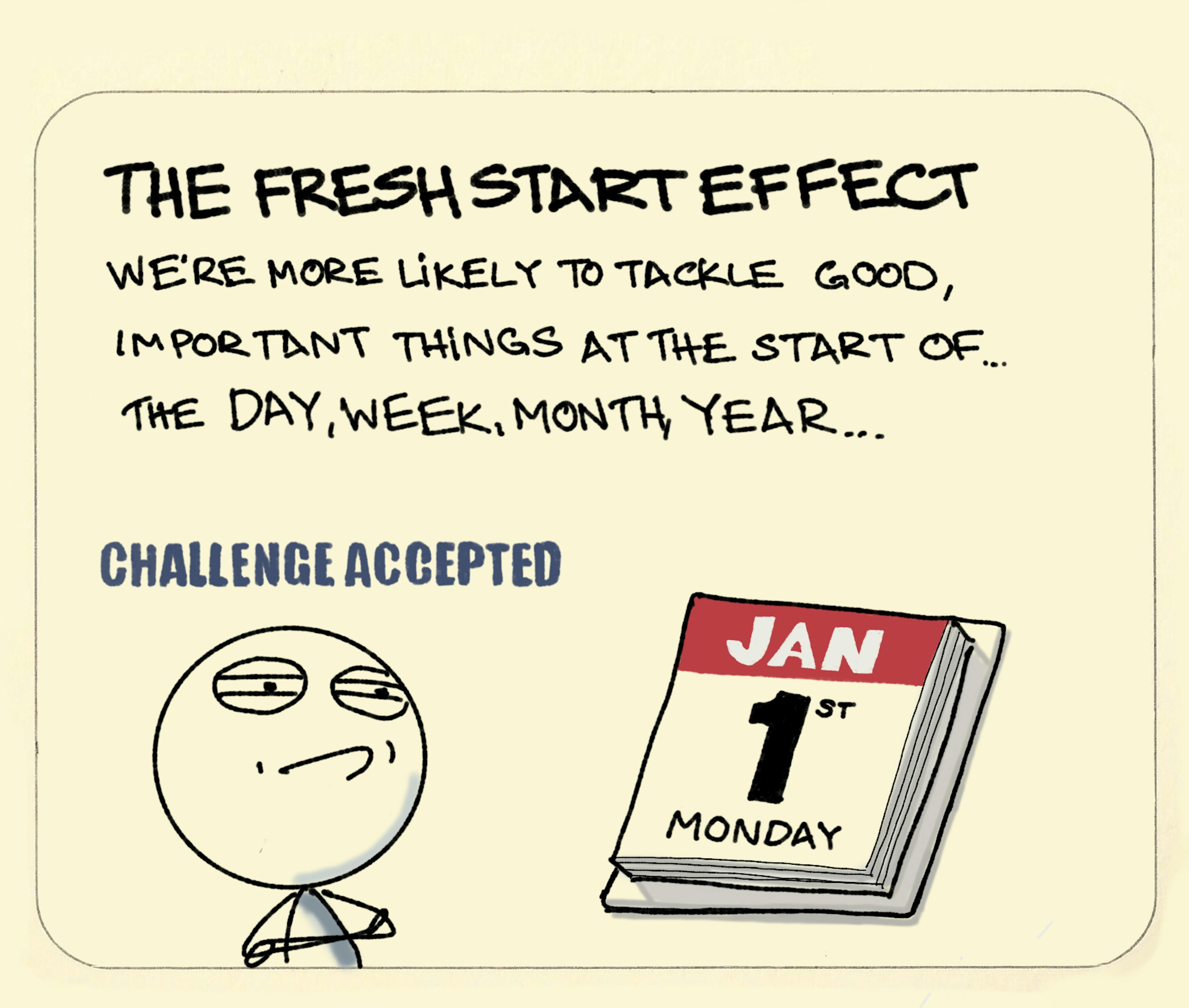 What is the Fresh Start Effect example explained: a brave person thinks challenge accepted on Monday 1st January thanks to the Fresh start effect from Katy Milkman