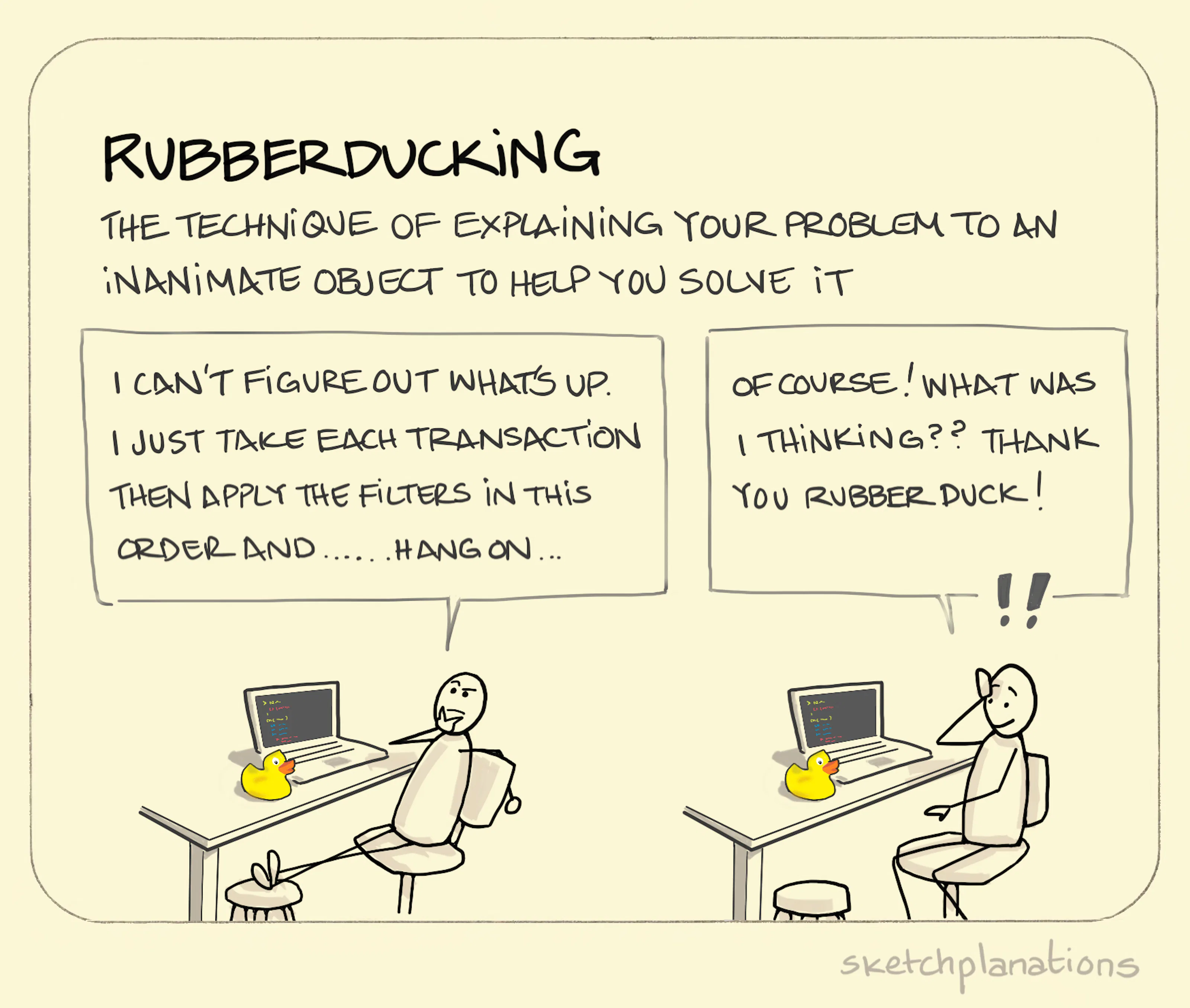 Rubberducking Sketchplanations rubberducking-sketchplanations