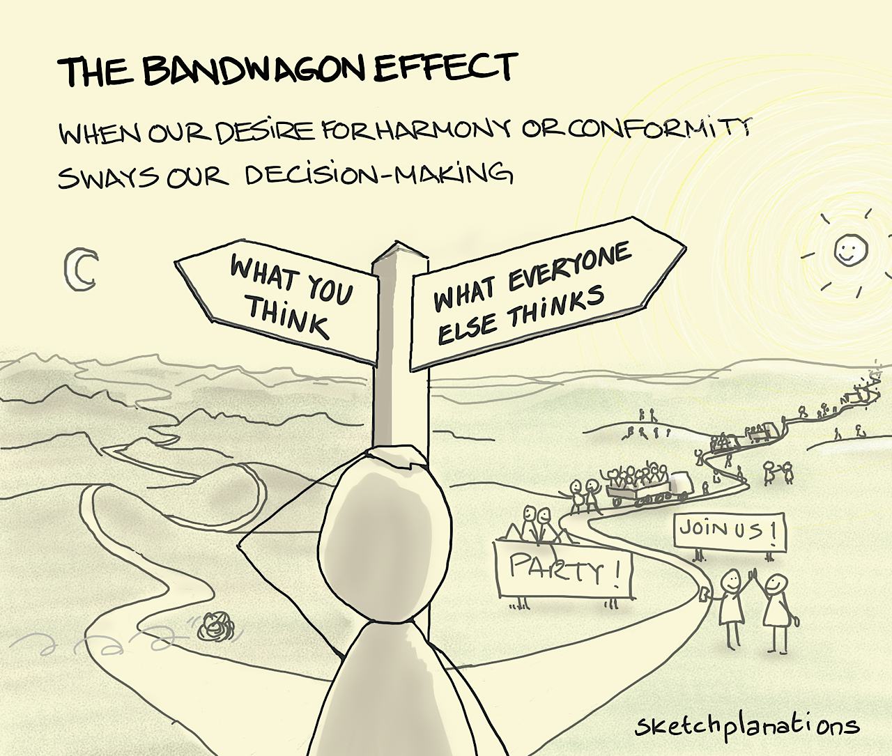 The bandwagon effect: someone struggles to decide at a path forking between a long empty road of 'what they think' and one full of people and fun of 'what everyone thinks'
