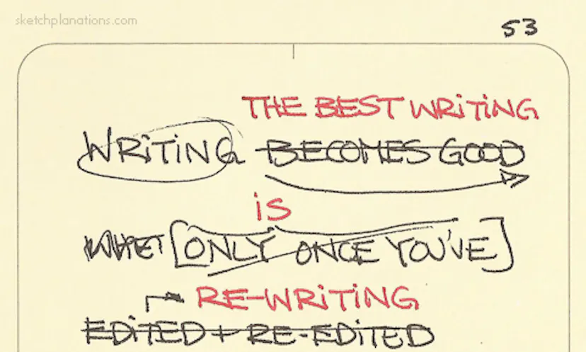 The first draft is always perfect - Sketchplanations