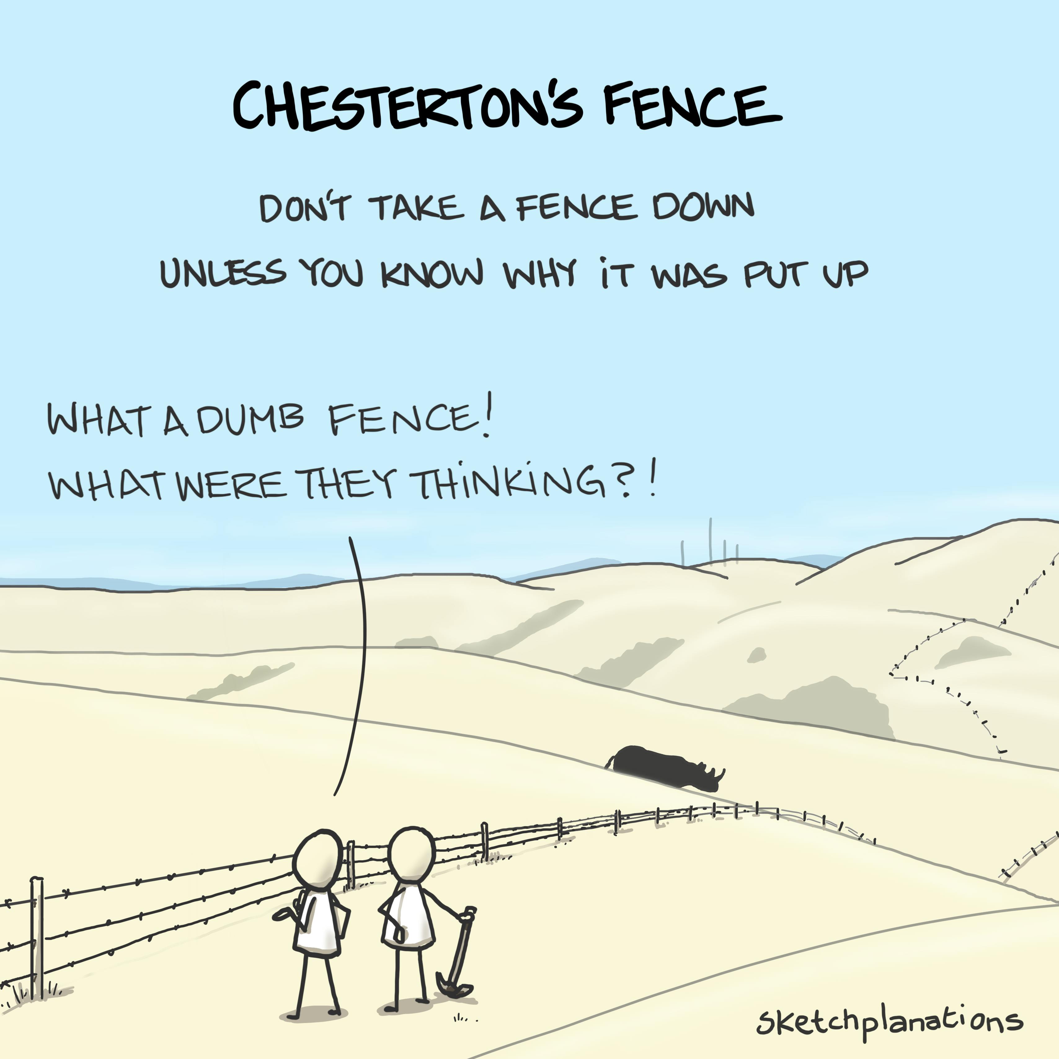 What is Chesterton's fence example explained: the meaning of Chesterton's Fence shown by two people contemplating a barbed wire fence stretching through rolling hills and wondering why on earth someone put a fence there, unaware of the large animal down the slope