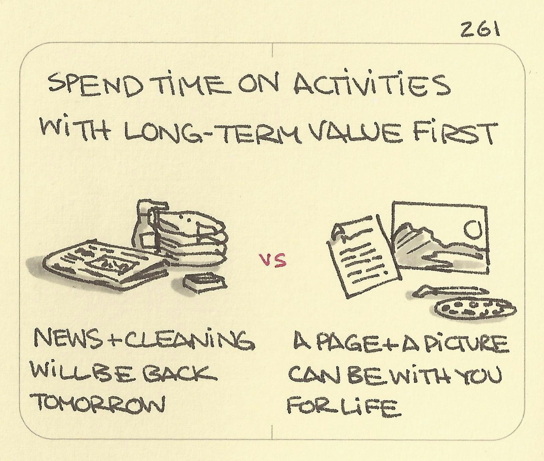 Spend time on activities with long-term value first - Sketchplanations