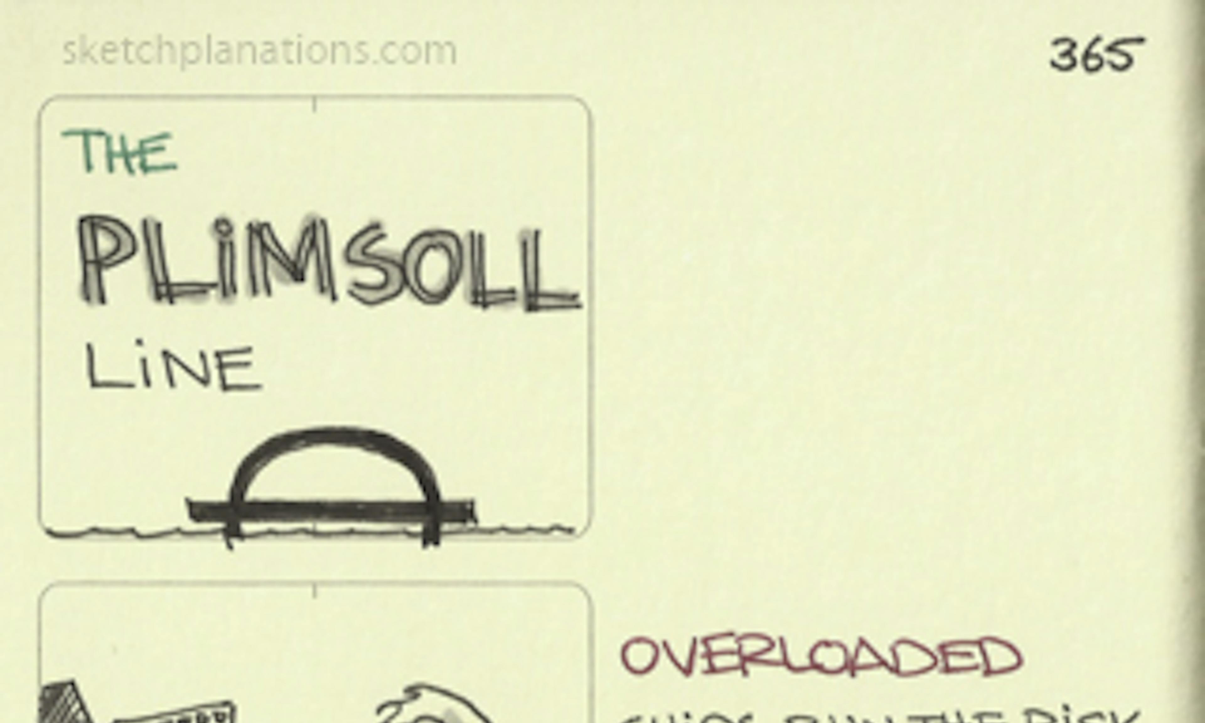 An explanation of the plimsoll line, the international load line, for how high a ship sits in the water