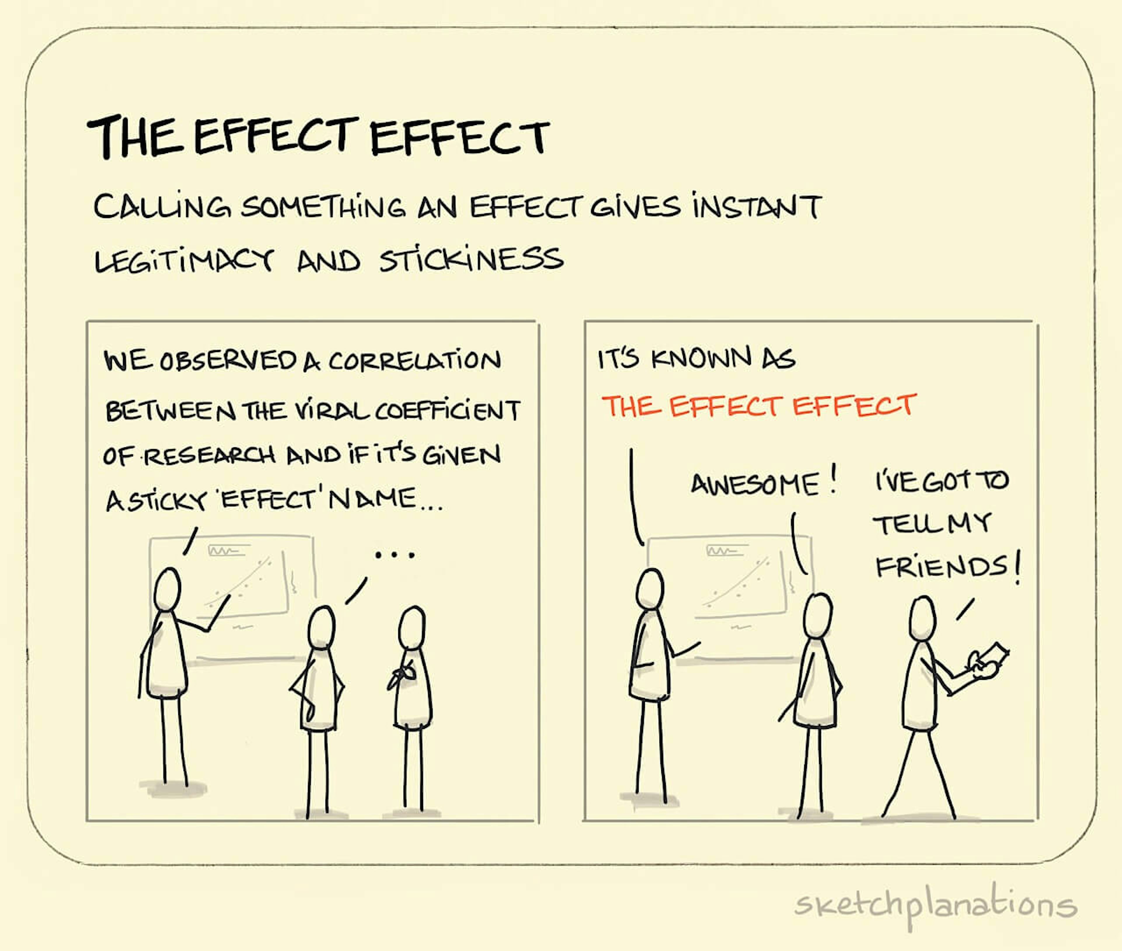 The Effect Effect illustration: two colleagues are left in no doubt as to the veracity of research presented to them because it has been labelled as an "effect". Indeed, one heads straight off to tell their friends about it. 
