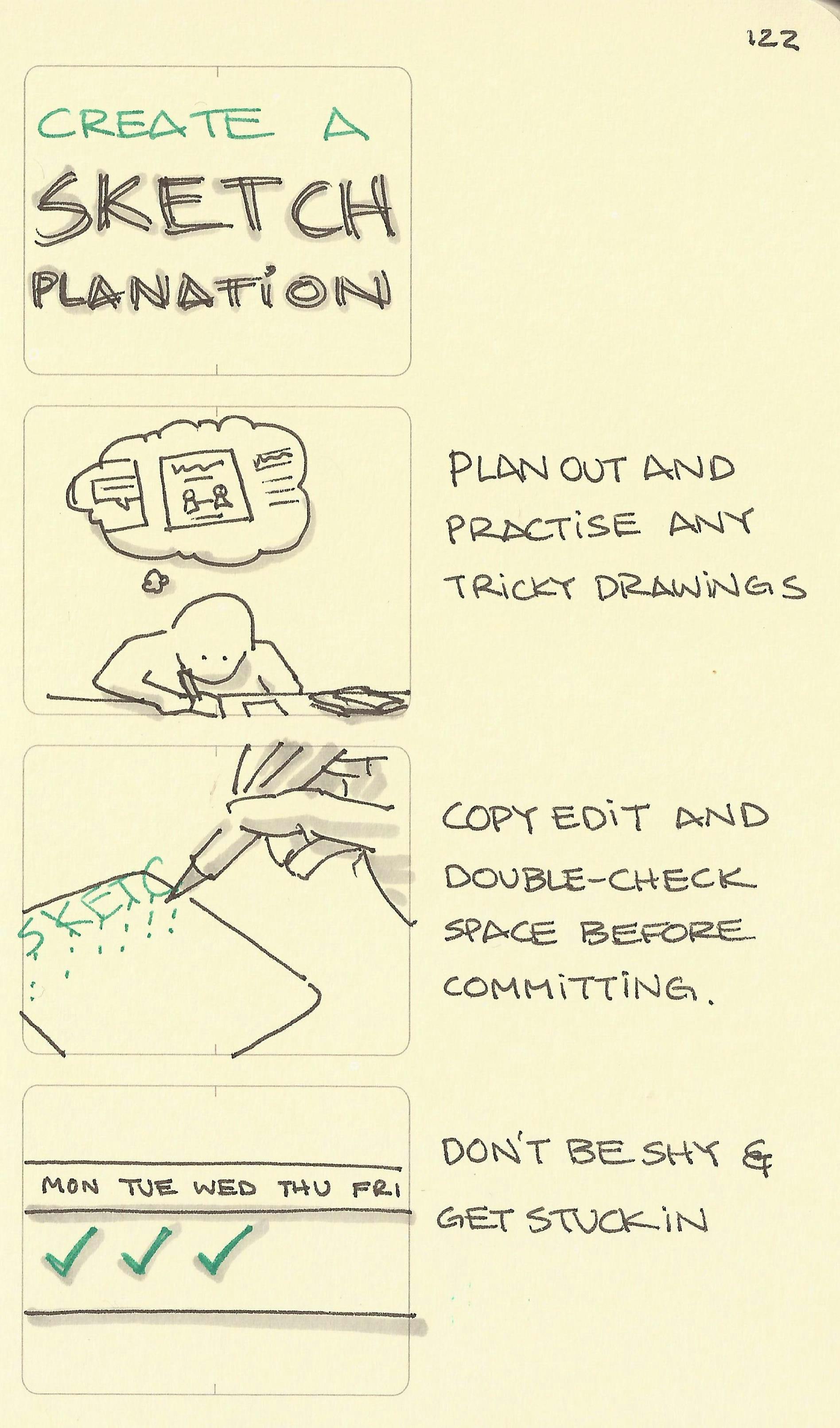 Create a sketchplanation - Sketchplanations