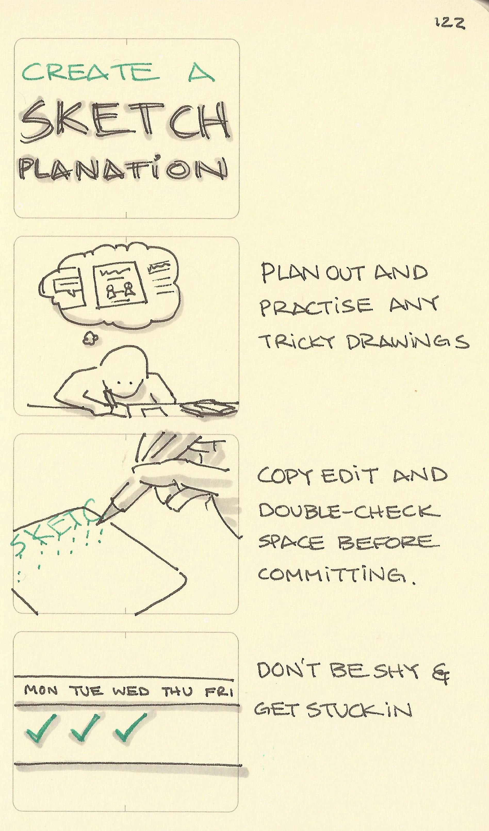 Create a sketchplanation - Sketchplanations