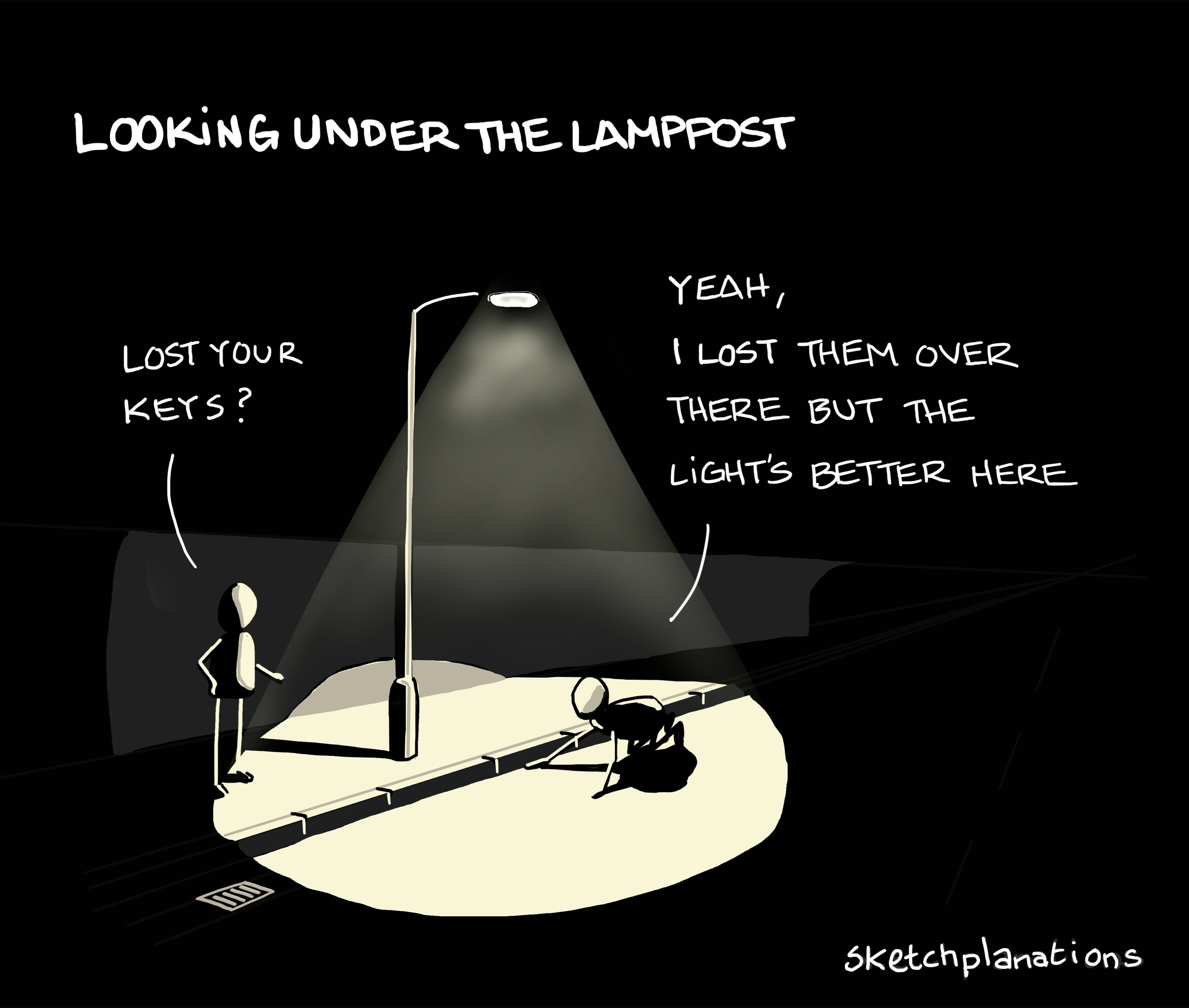 Looking under the lamppost: a person asks someone scrabbling on the floor under a lamppost at night if they've lost their keys. The person replies they lost them elsewhere, but the light's much better here.