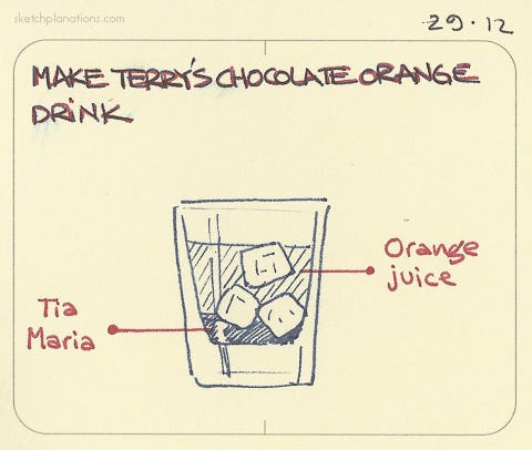 Make Terry’s Chocolate Orange drink - Sketchplanations