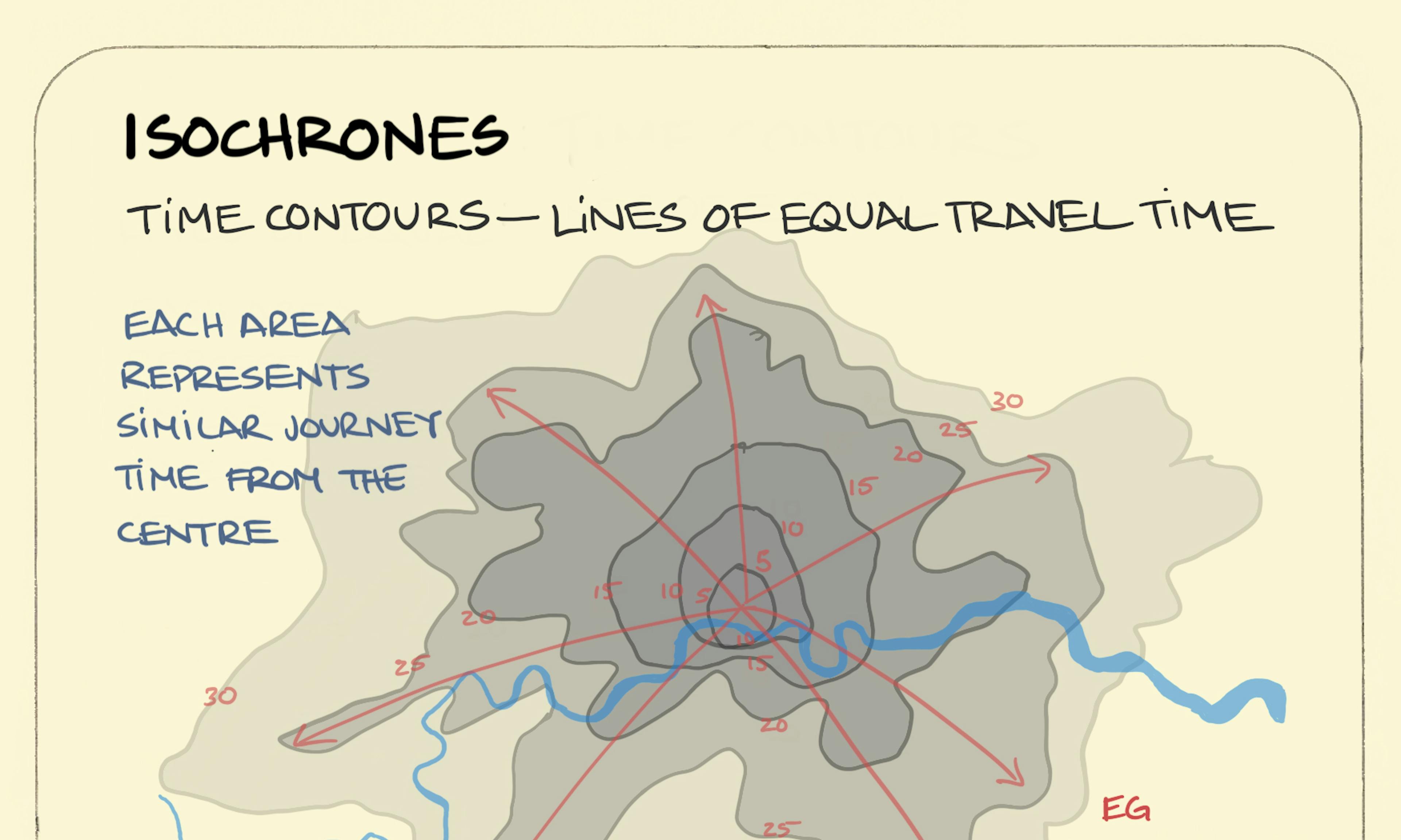 Isochrones illustration: An aerial view of London shows enclosed concentric, but irregular shapes, radiating out from the centre of the city, denoting areas of equal travel time; from 5 minutes to 30 minutes.