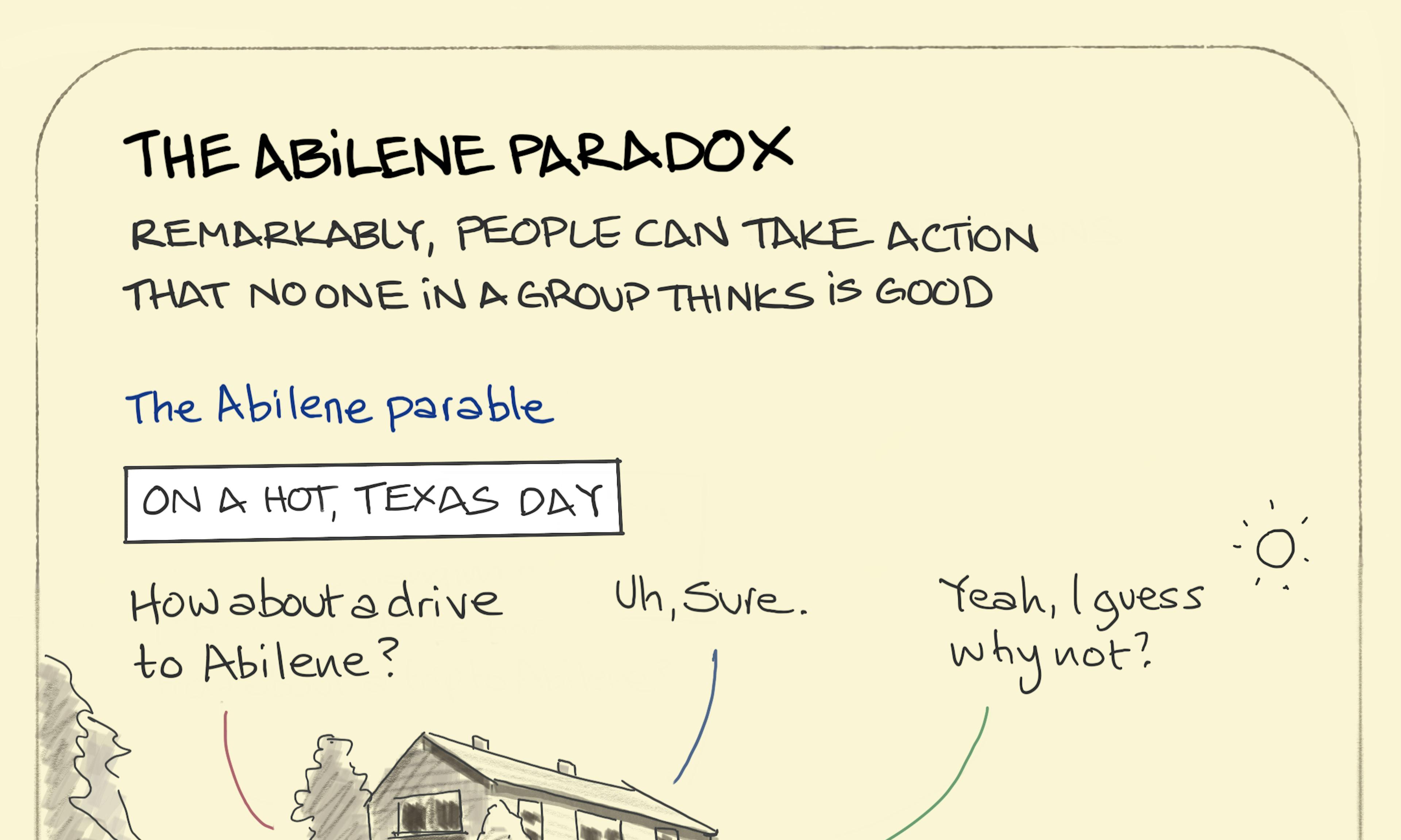The Abilene paradox: a family sets out on a trip to Abilene on a hot dusty day only to discover on the way back that none of them actually wanted to go