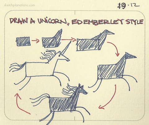 Draw a unicorn, Ed Emberley style - Sketchplanations