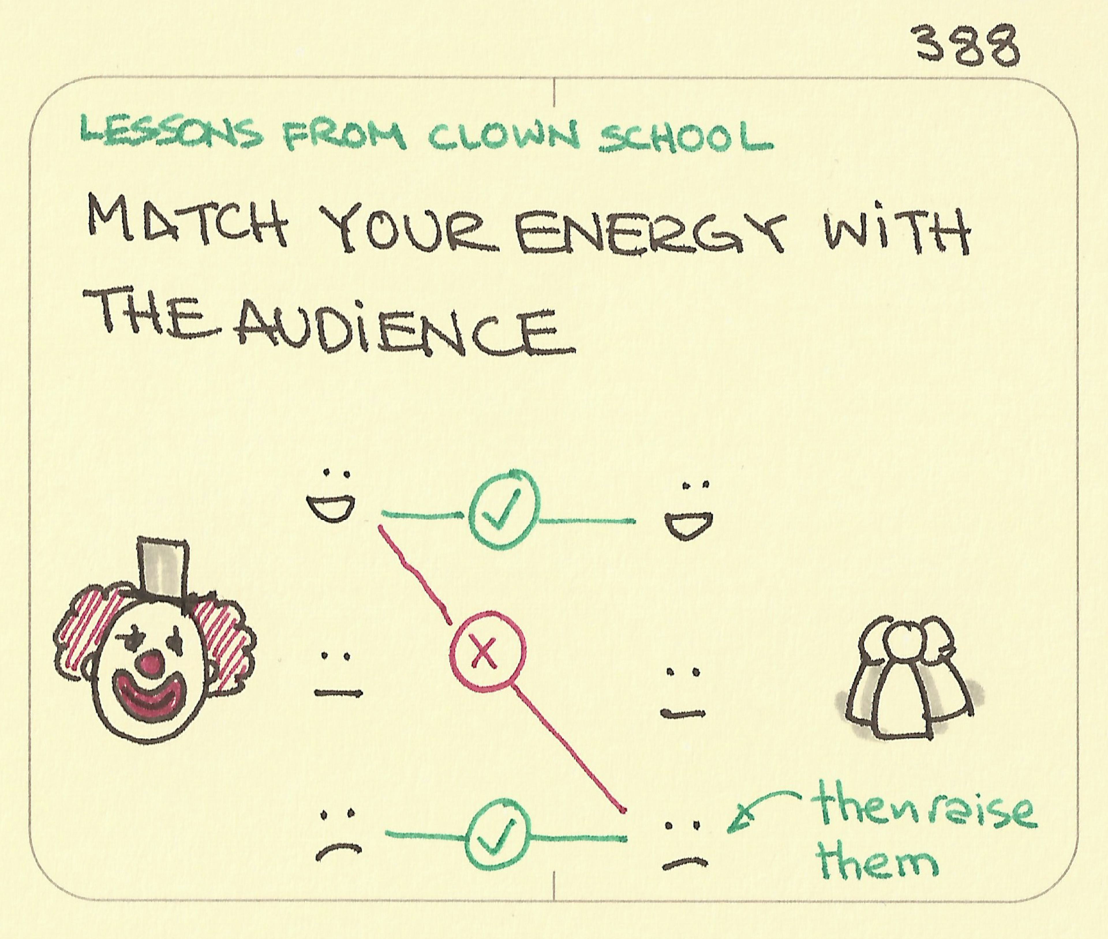 Match your energy with the audience - Sketchplanations