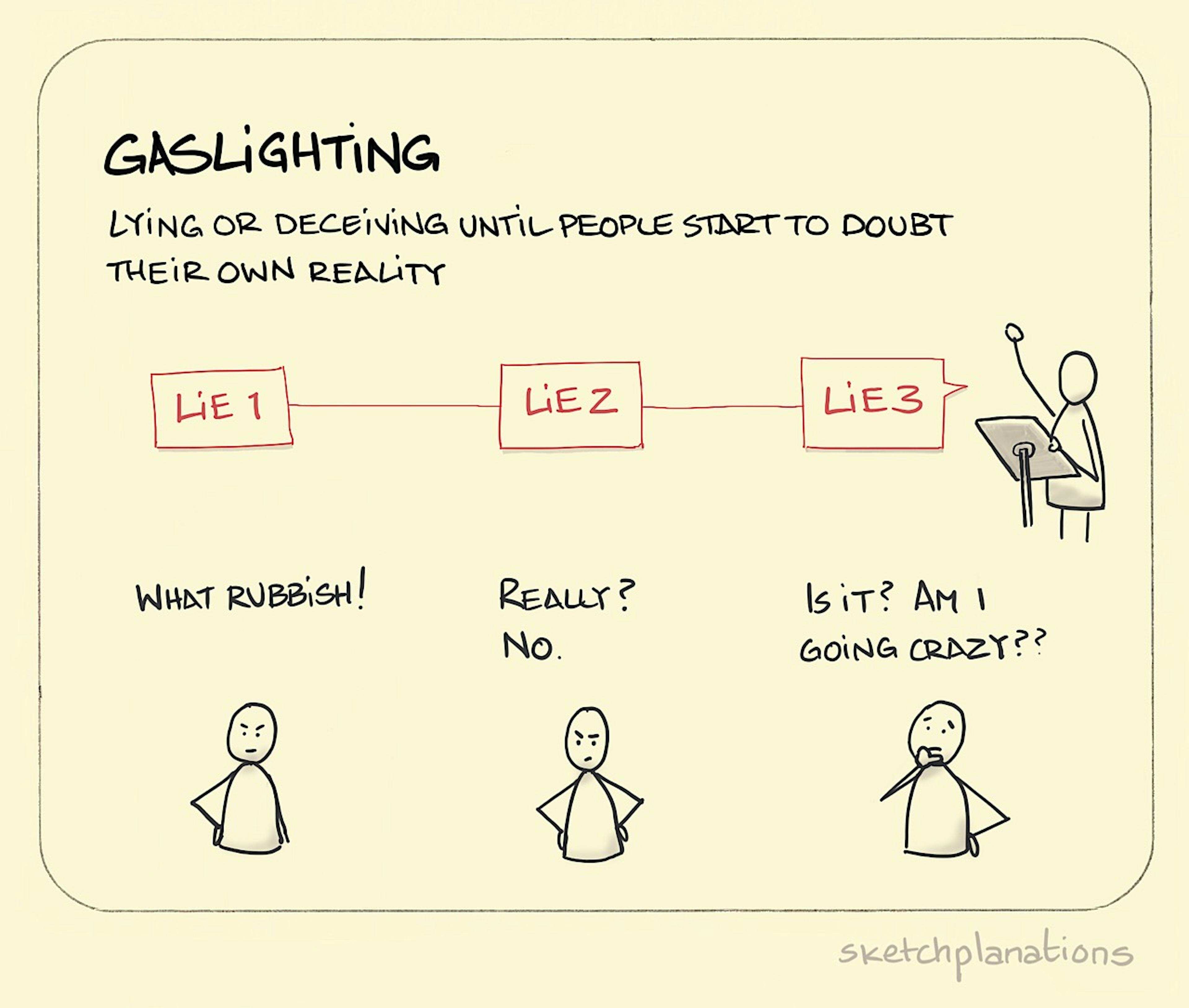 Gaslighting illustration: an individual making a speech at their lectern tells lie after lie after lie. As the lies keep coming an audience member starts to question their own, previously firm, understanding.   