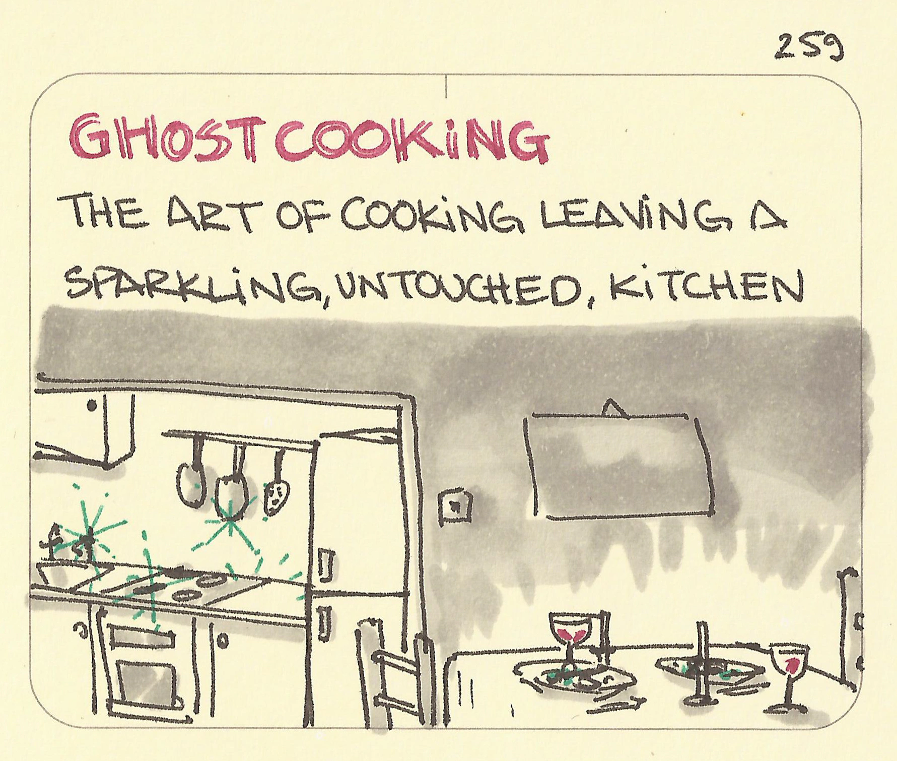 Ghost cooking - Sketchplanations