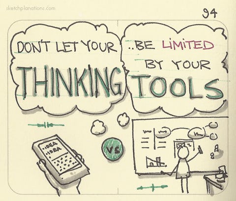 Don’t let your thinking be limited by your tools - Sketchplanations