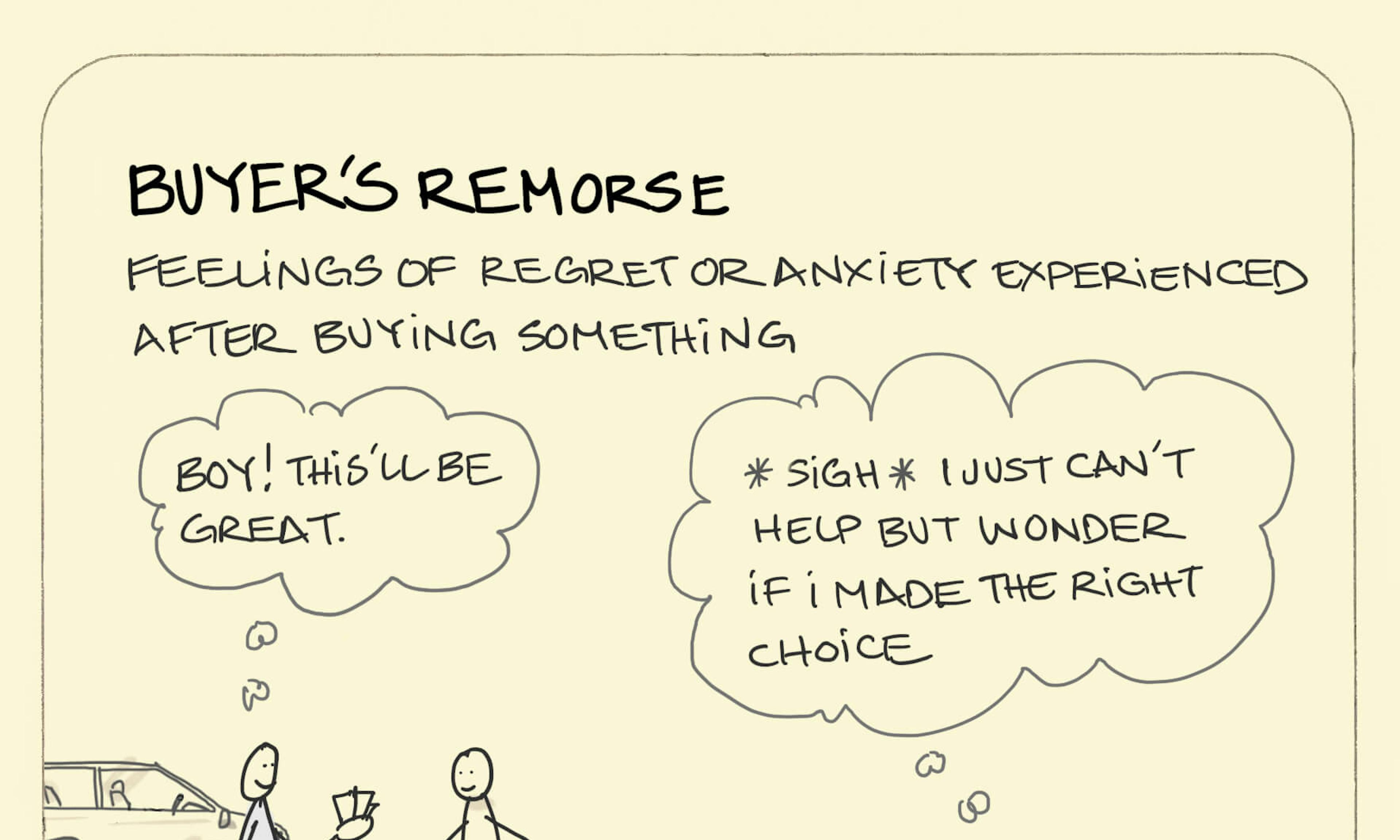 Buyer's remorse illustration: a customer hands over cash to a car dealer seemingly very excited about their new purchase. At the wheel of their new car as they drive away, they begin to question their decision.