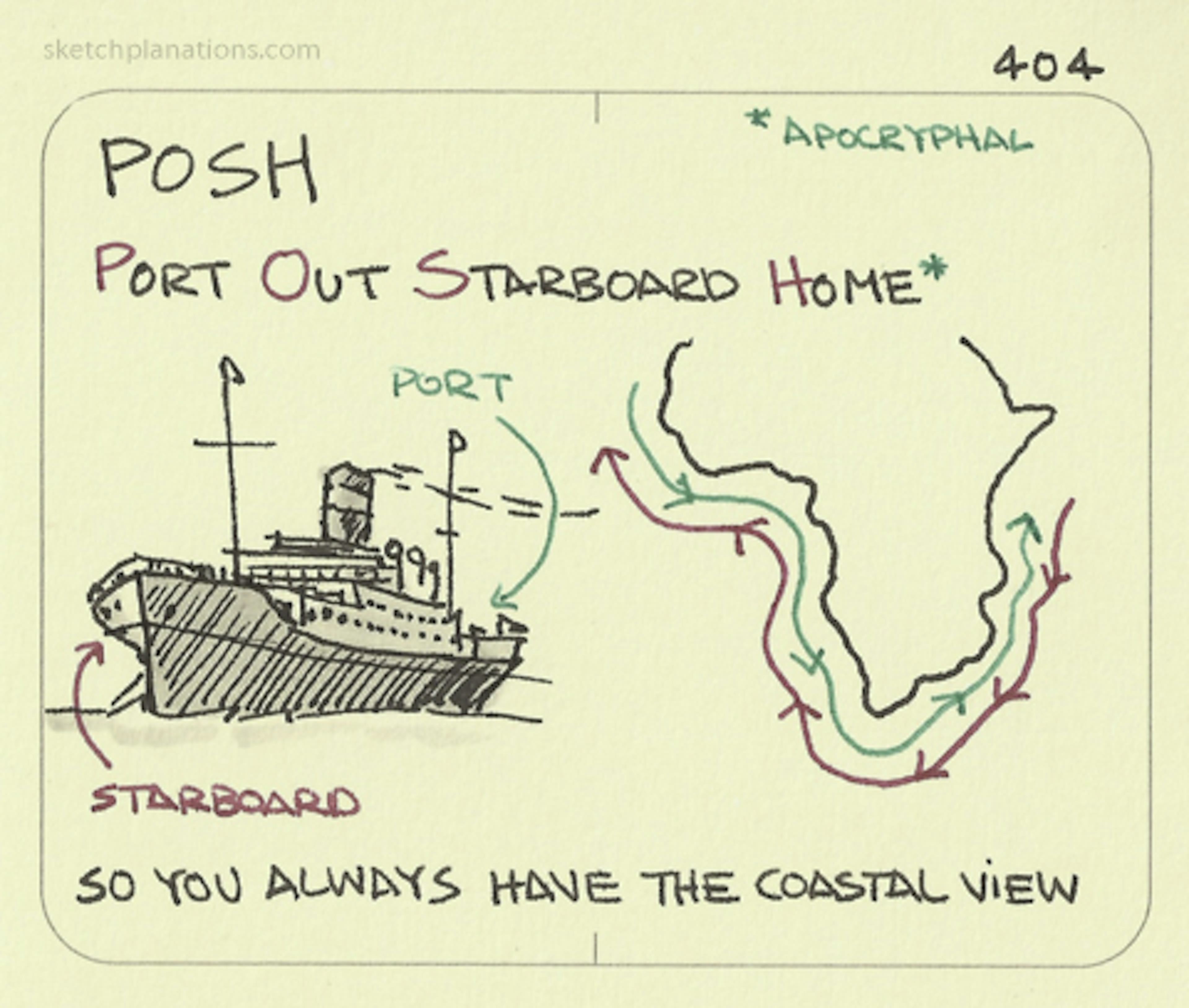 POSH: Port Out Starboard Home (apocryphal) - Sketchplanations