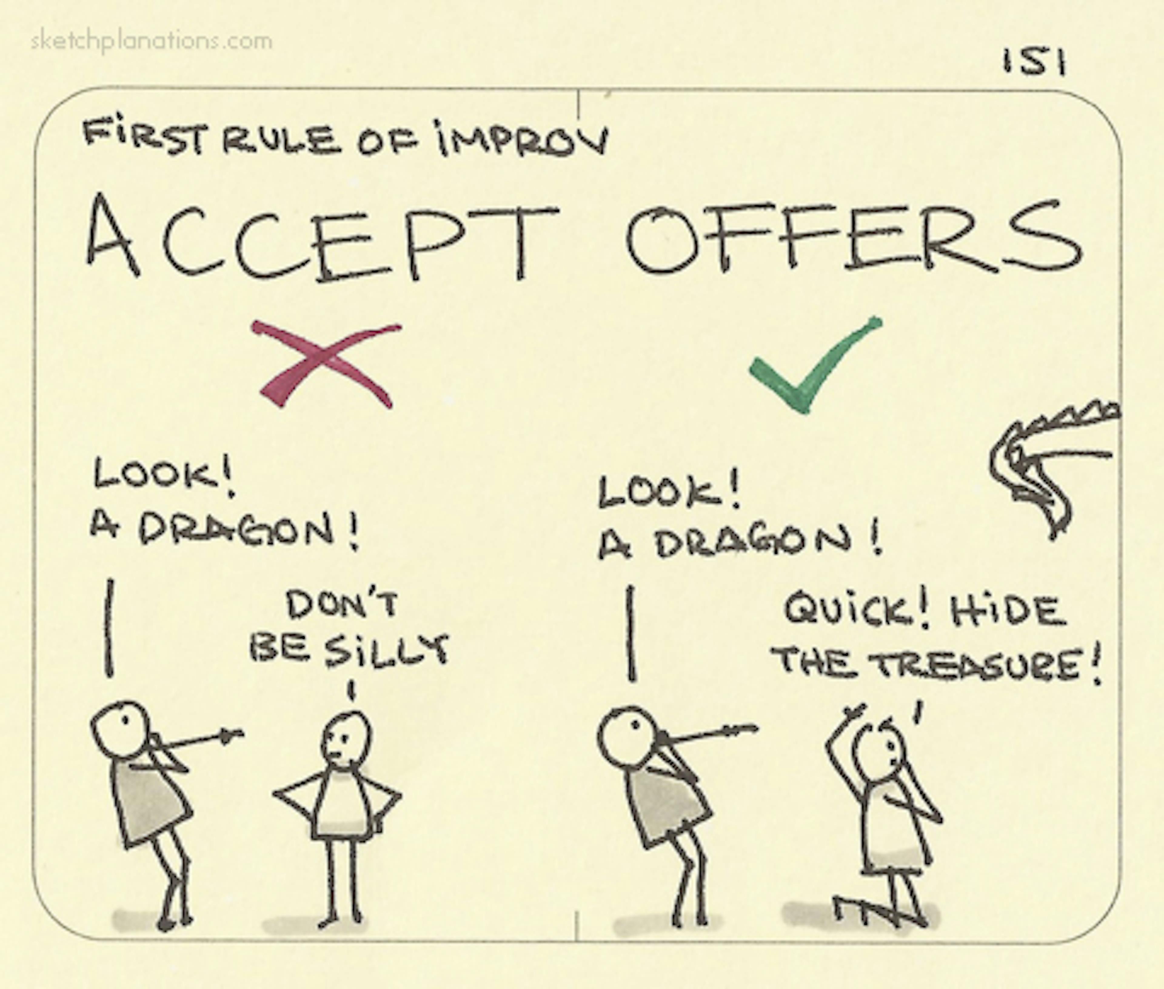 The first rule of improv: Accept offers