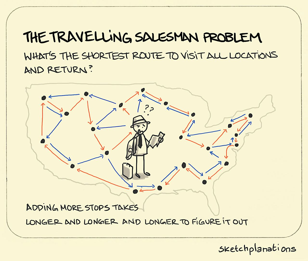 The travelling salesman problem illustration showing a bewildered salesman contemplating the many options he could take to visit all the places the need across America