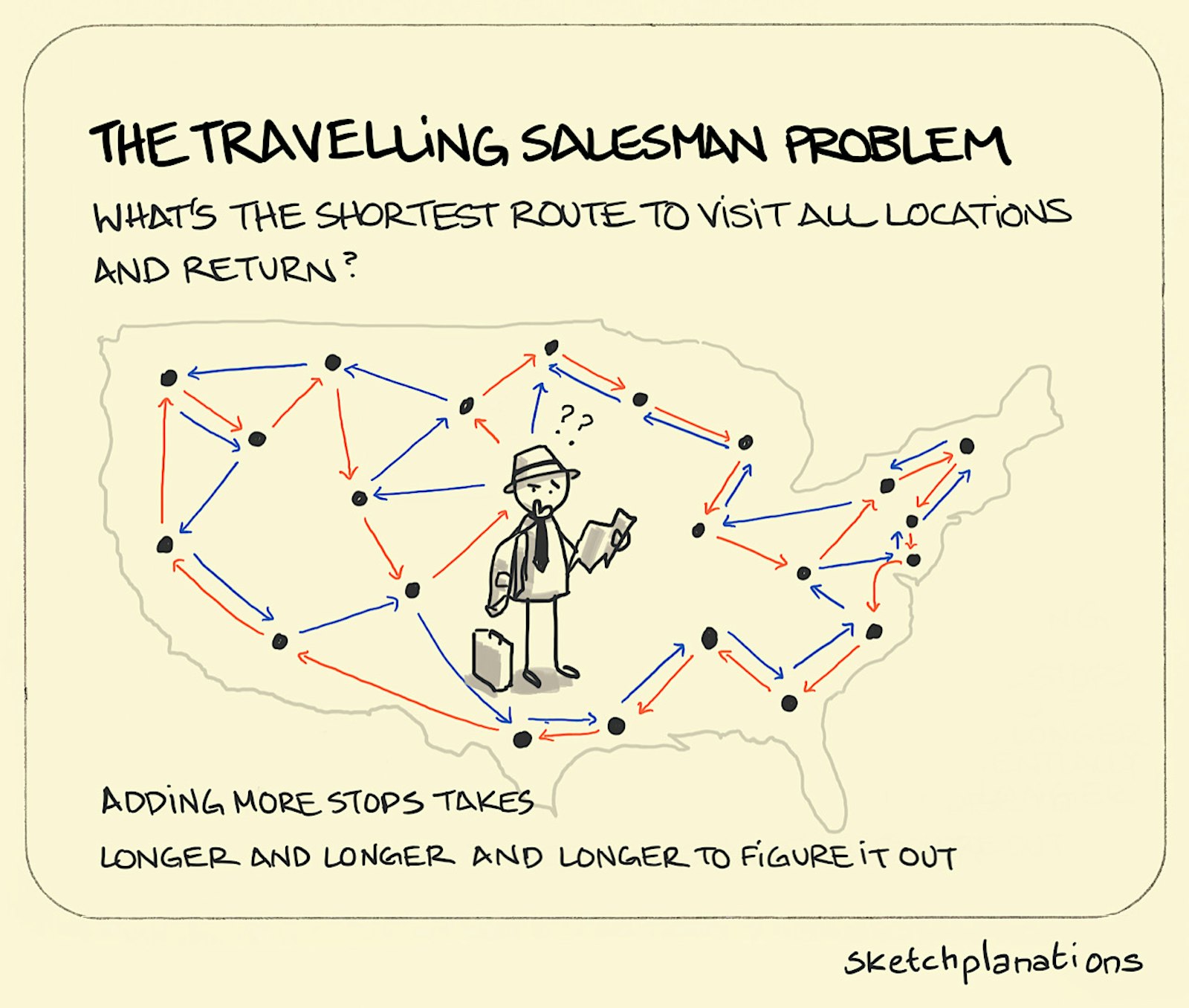 the travelling salesman problem        <h3 class=