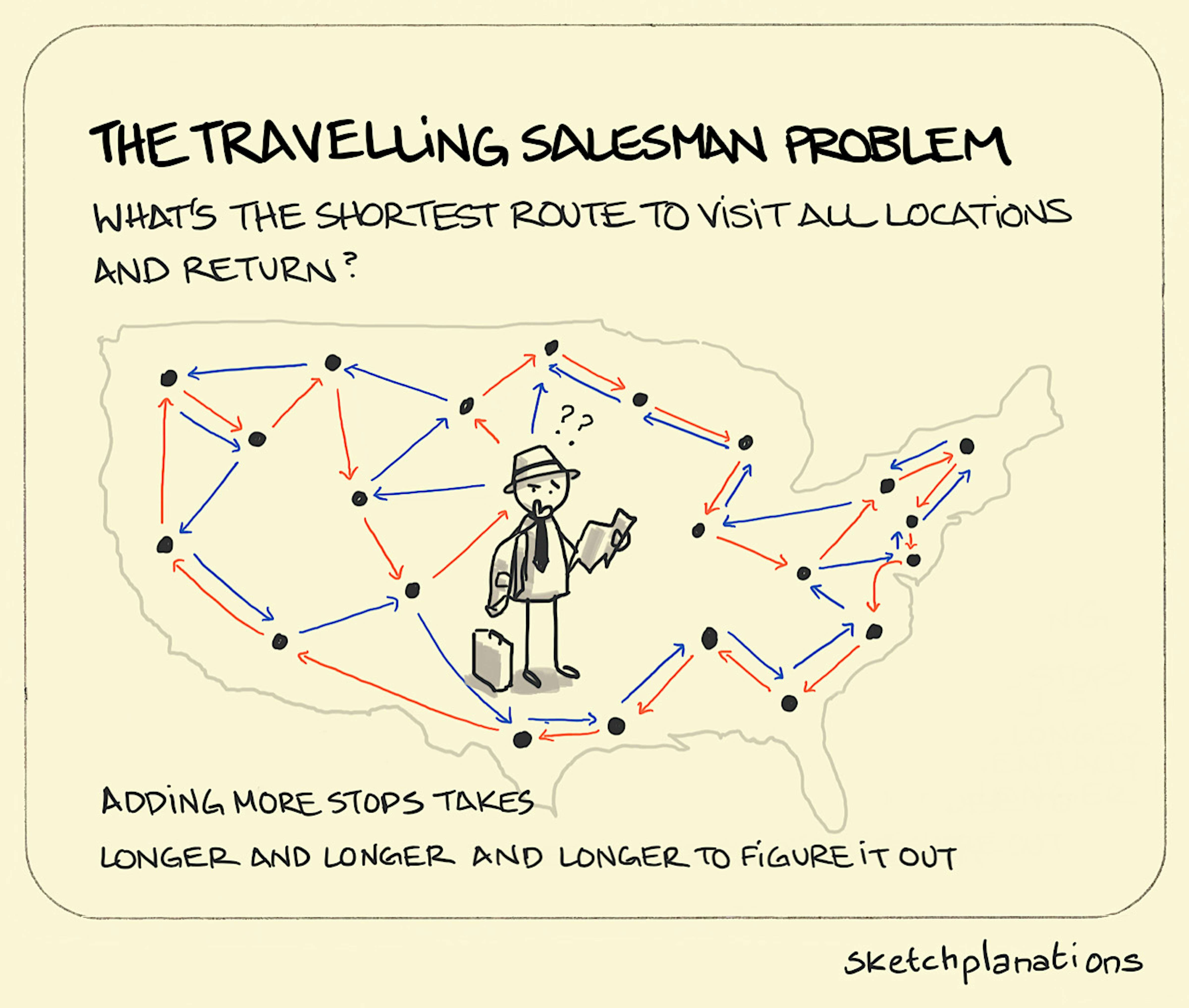 travelling salesman problem quora