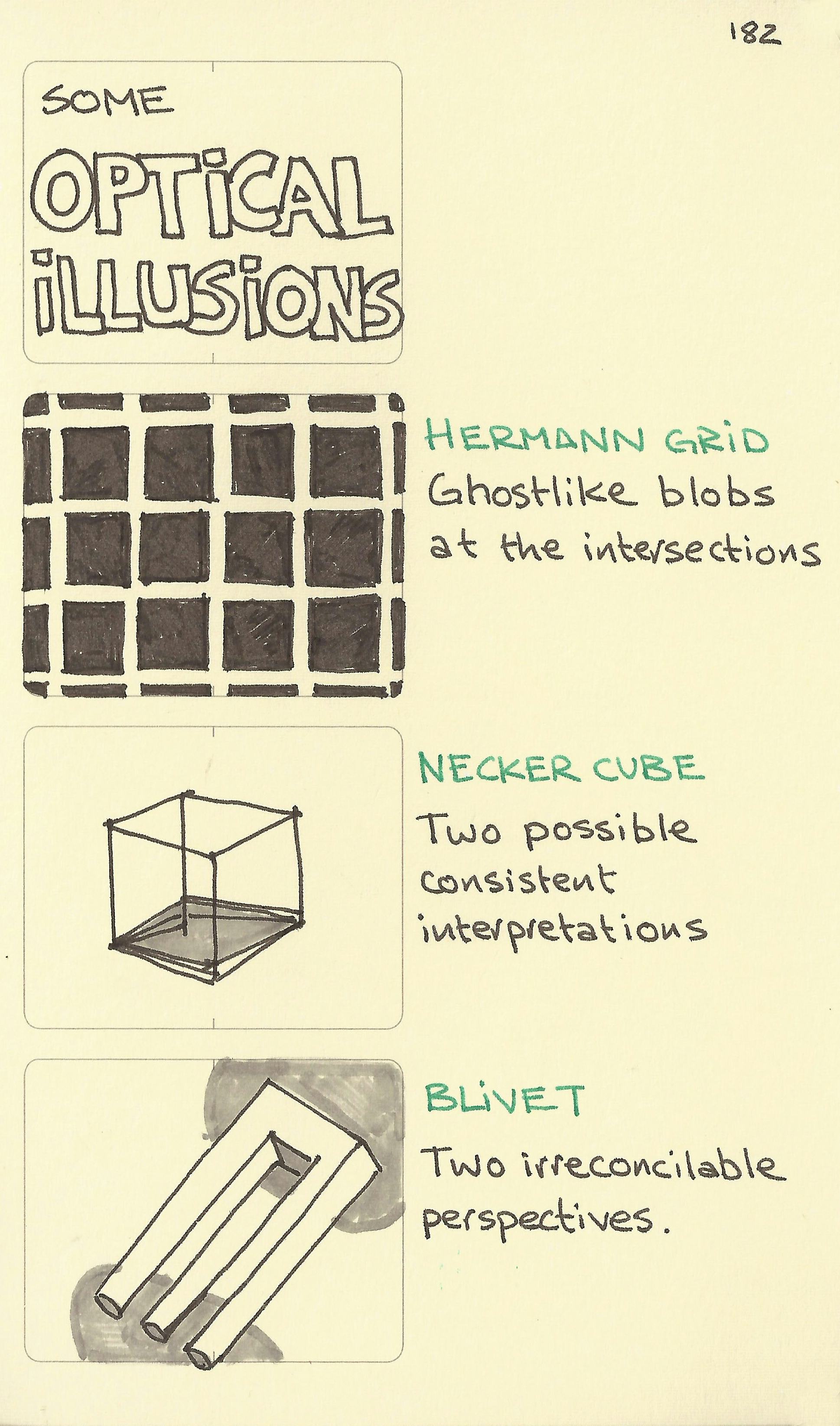 Some optical illusions - Sketchplanations
